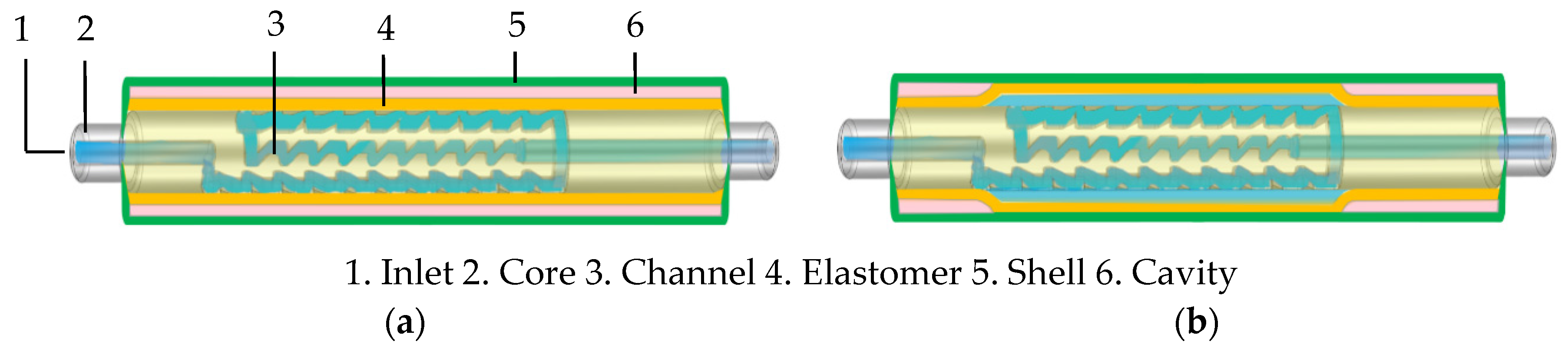 Agronomy 14 02560 g001