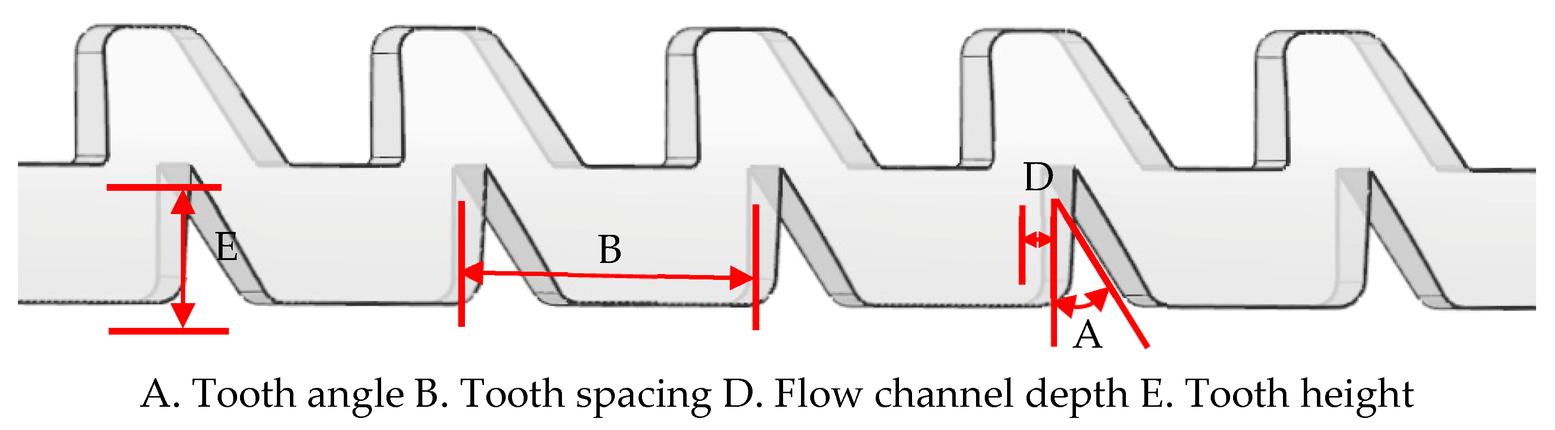 Agronomy 14 02560 g003