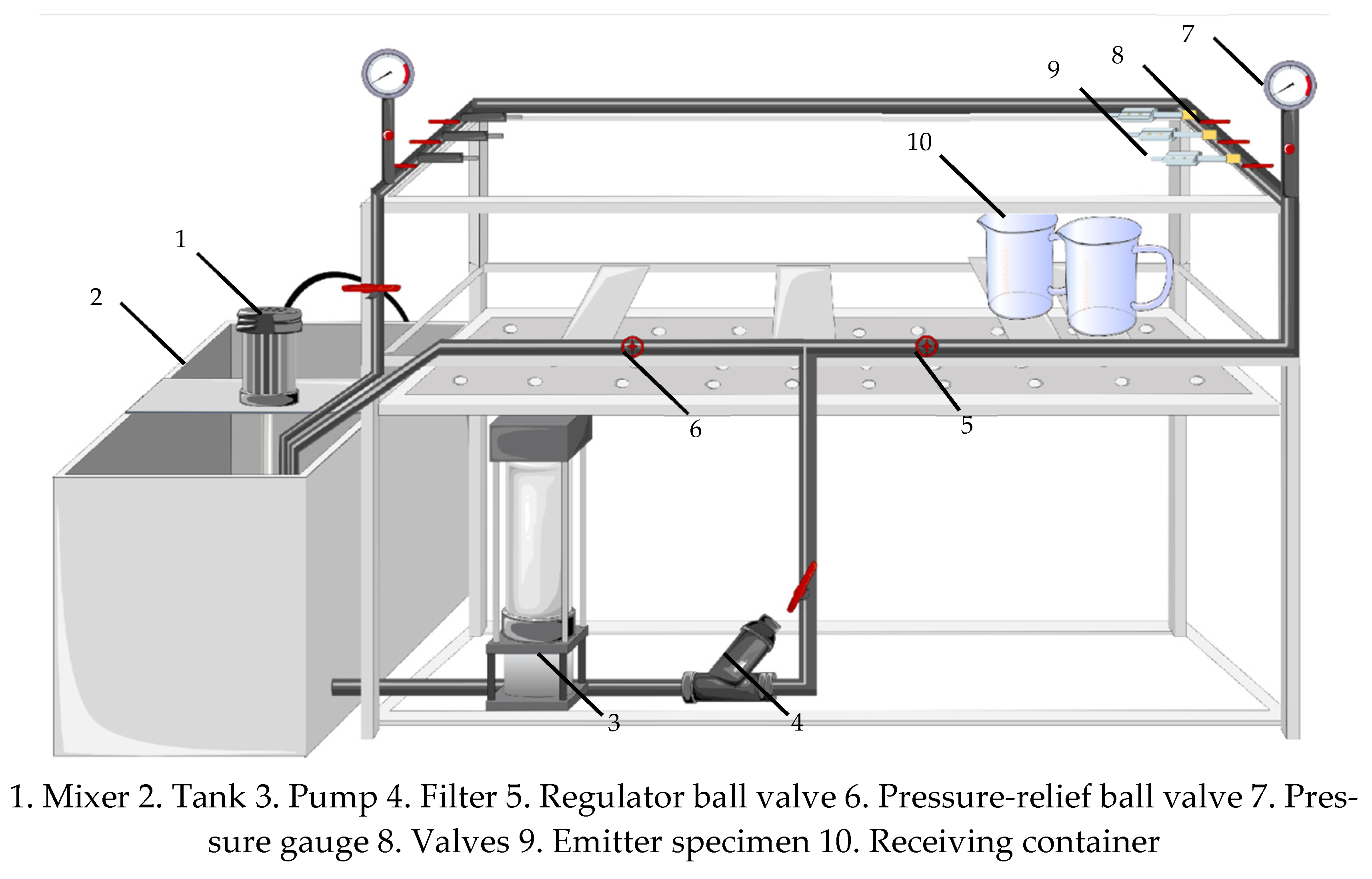 Agronomy 14 02560 g004