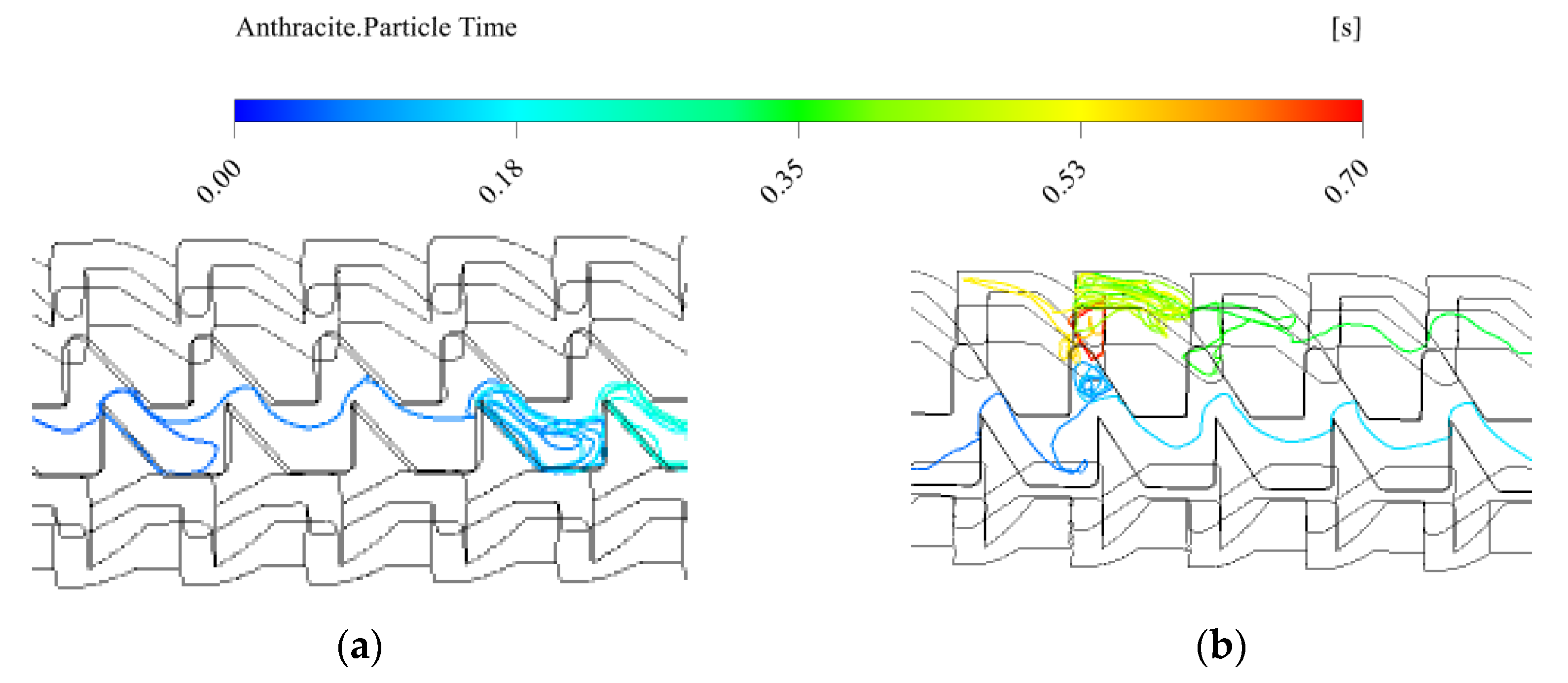 Agronomy 14 02560 g008a