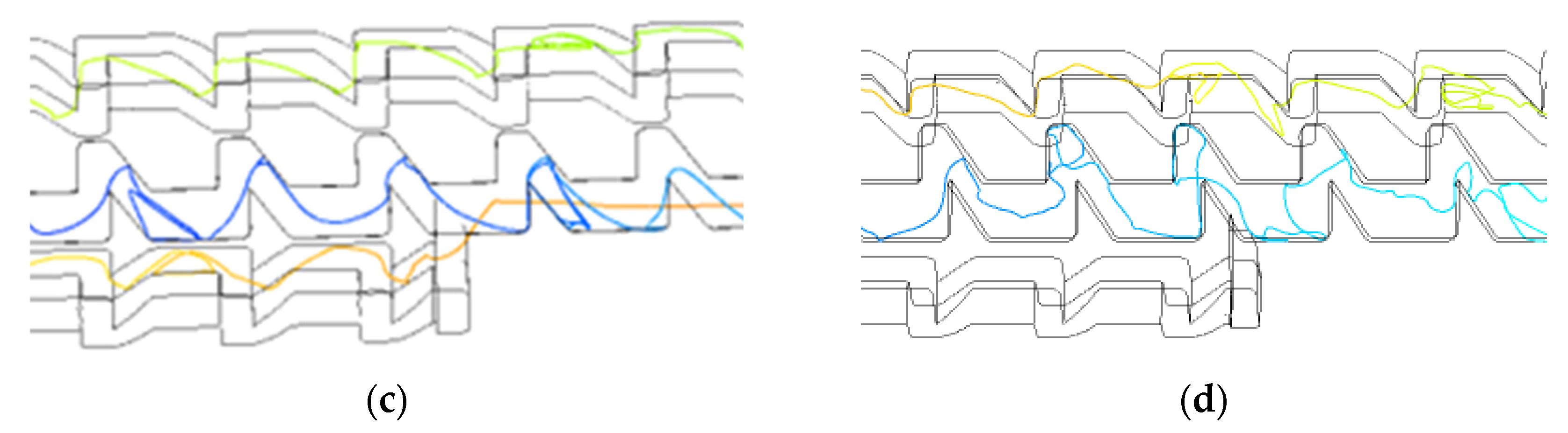 Agronomy 14 02560 g008b