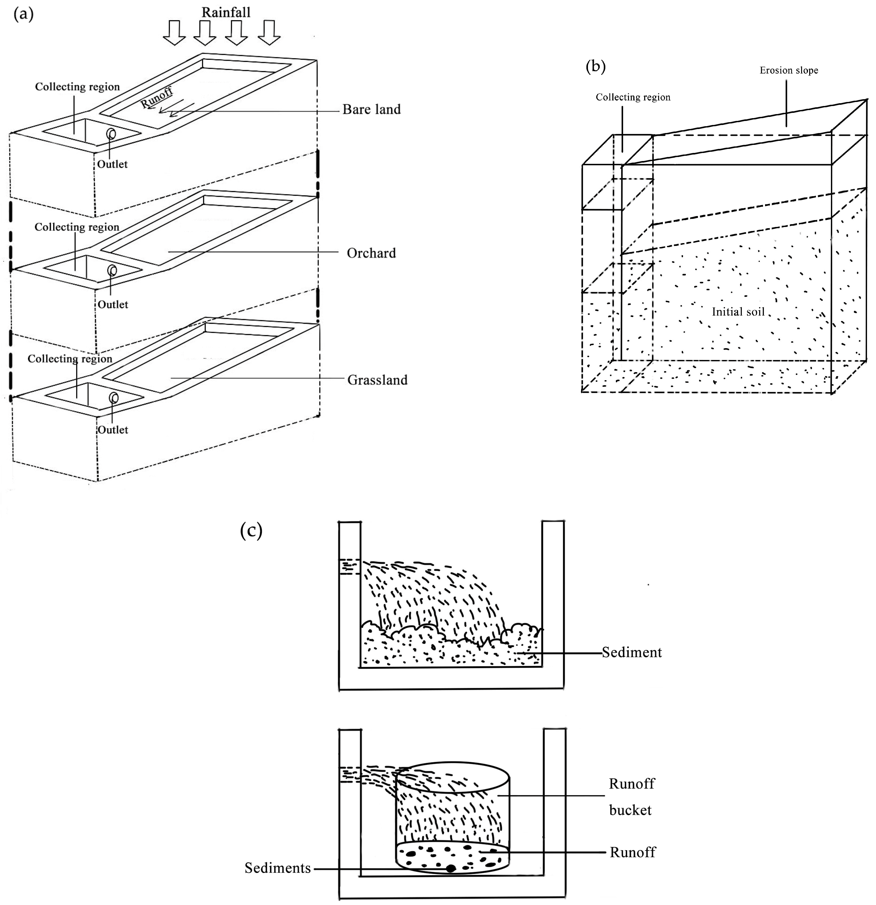 Agronomy 14 02563 g002