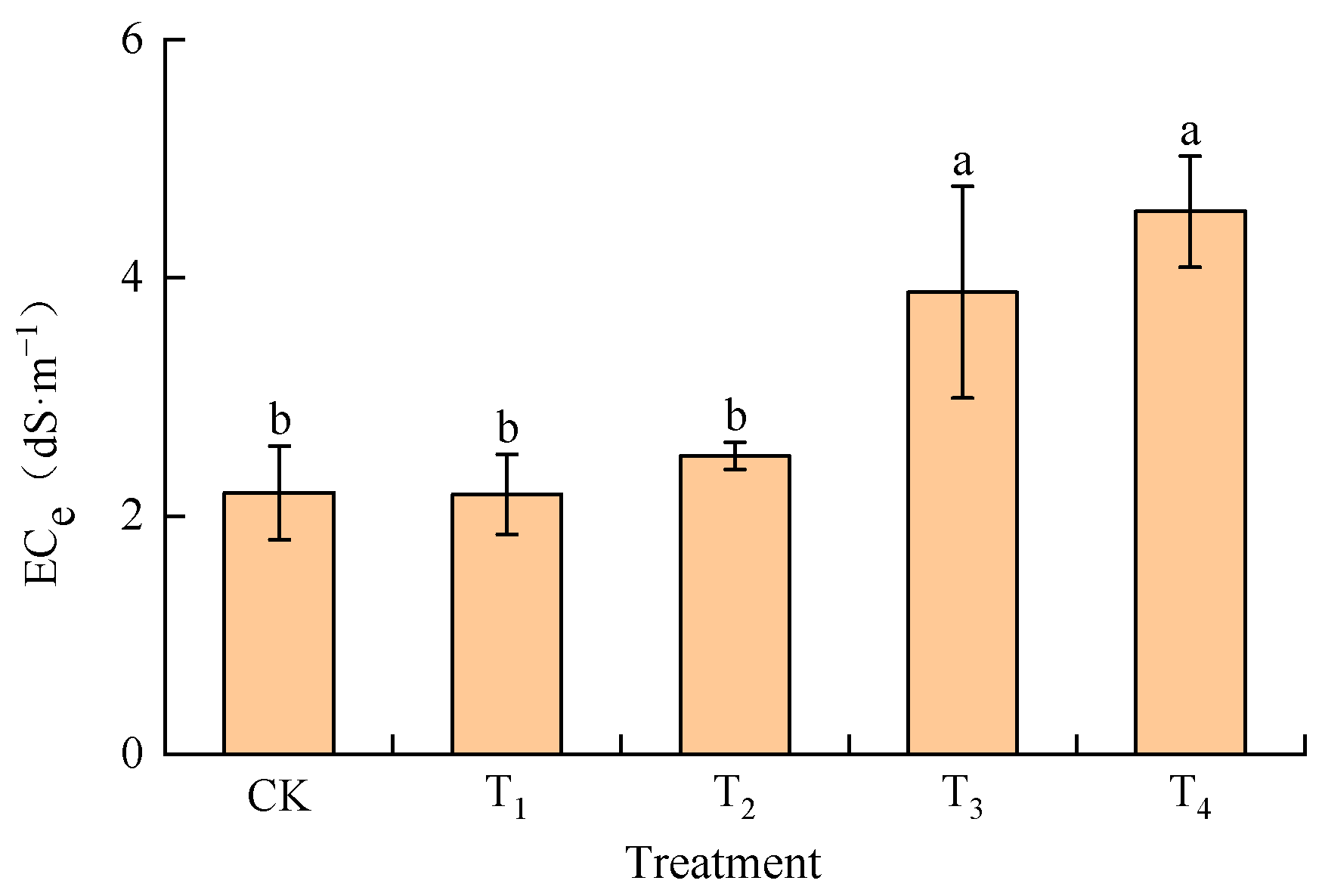 Agronomy 14 02564 g002