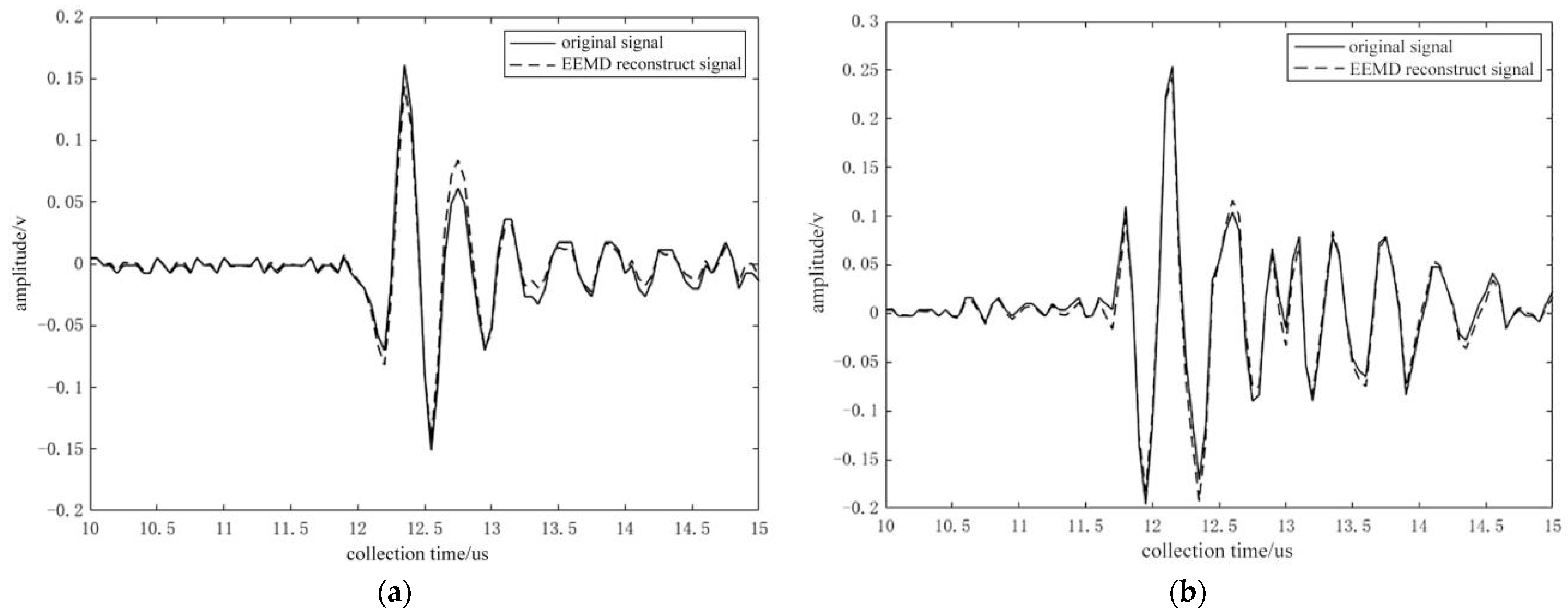 Agronomy 14 02567 g003