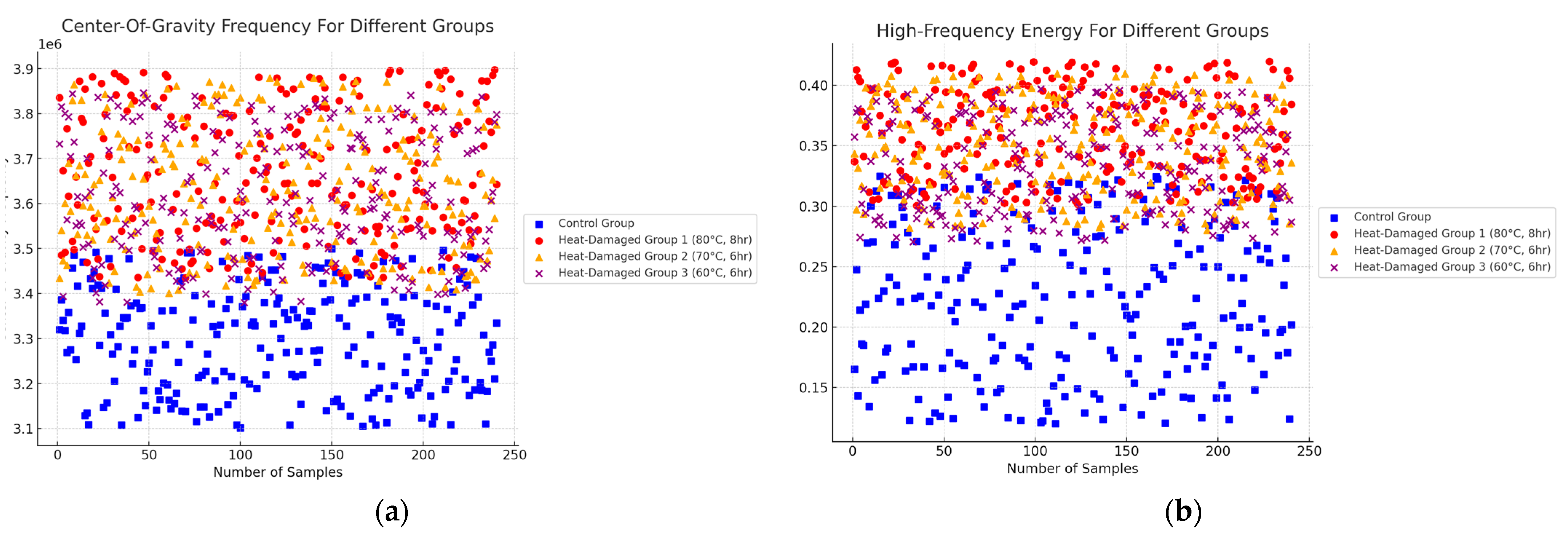 Agronomy 14 02567 g007