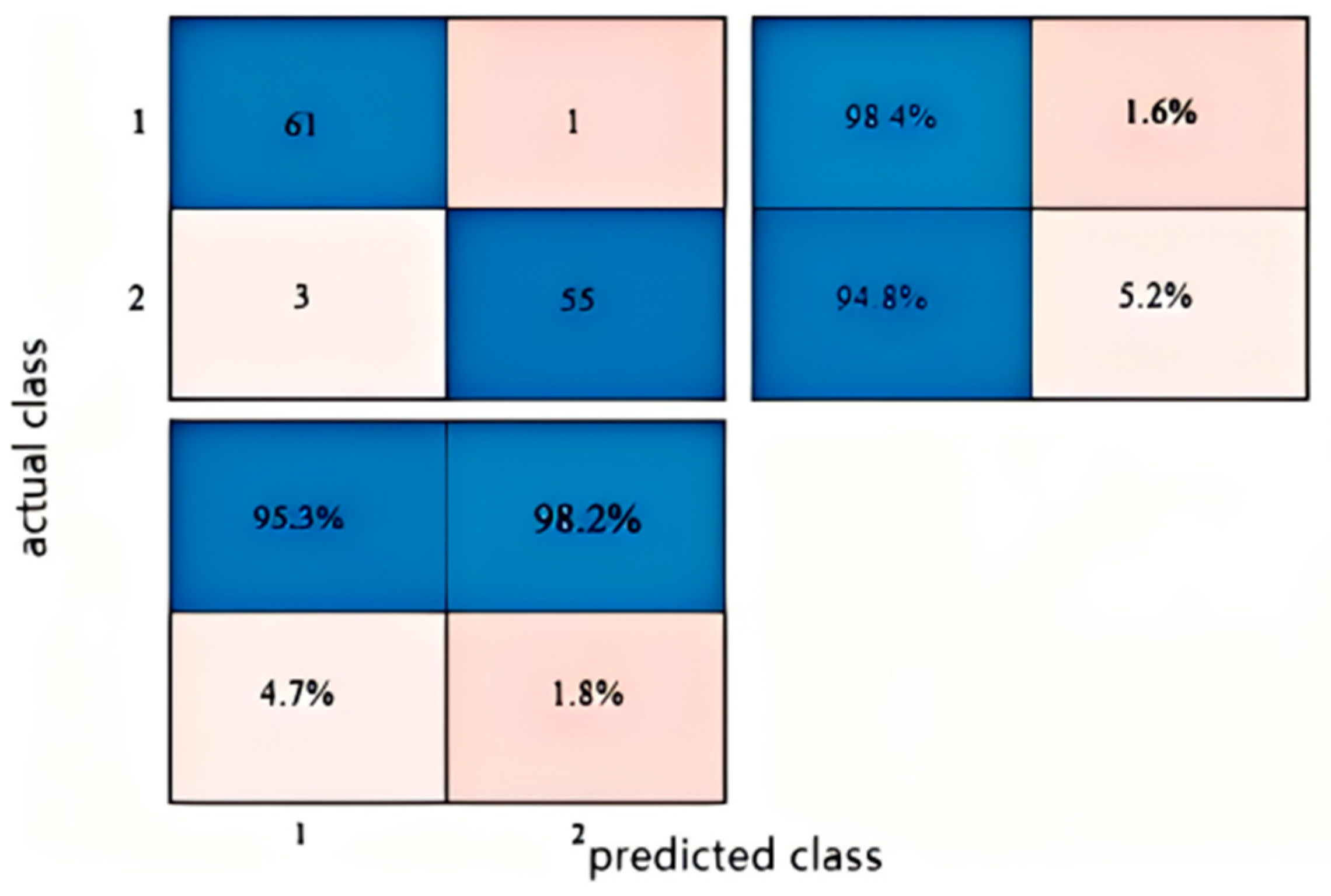 Agronomy 14 02567 g009