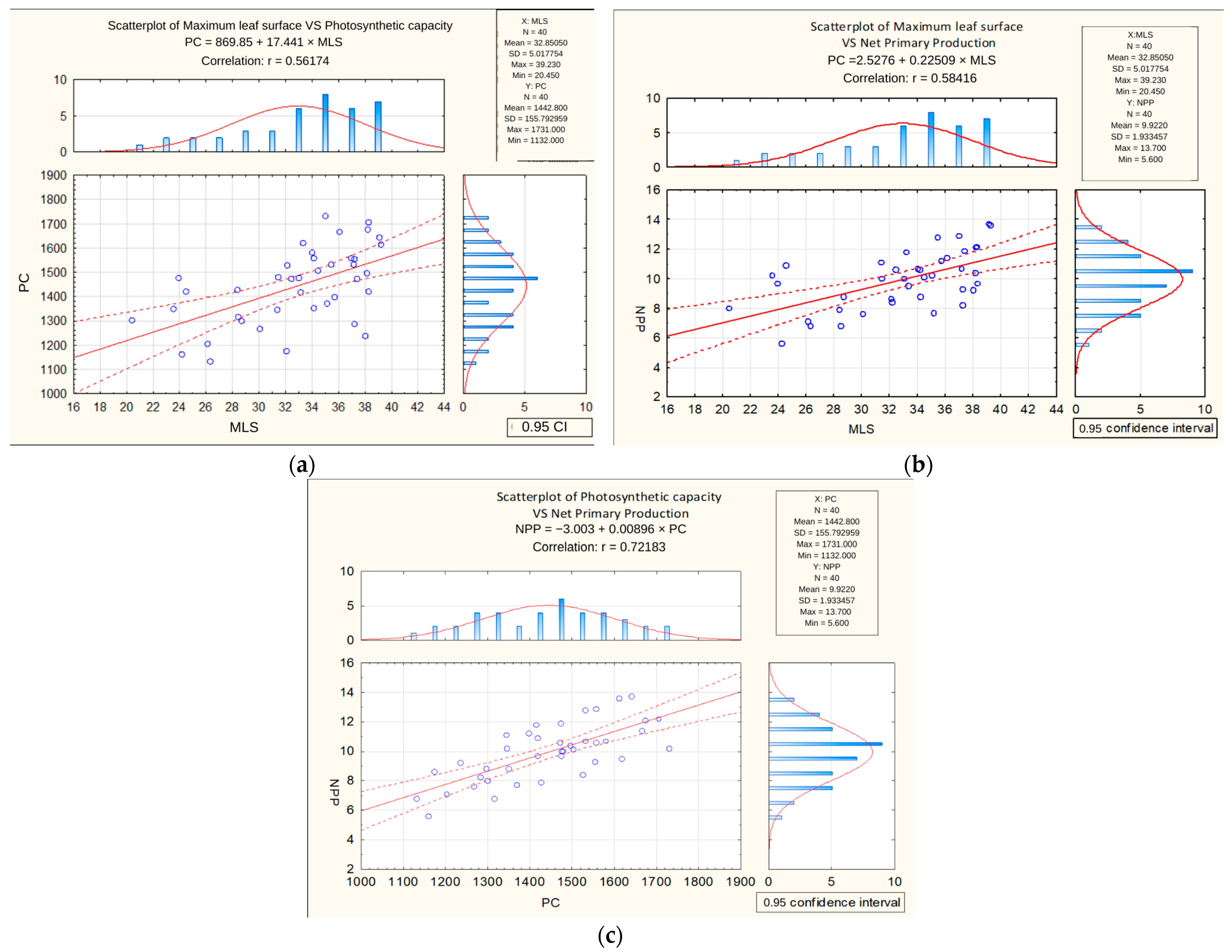 Agronomy 14 02574 g004