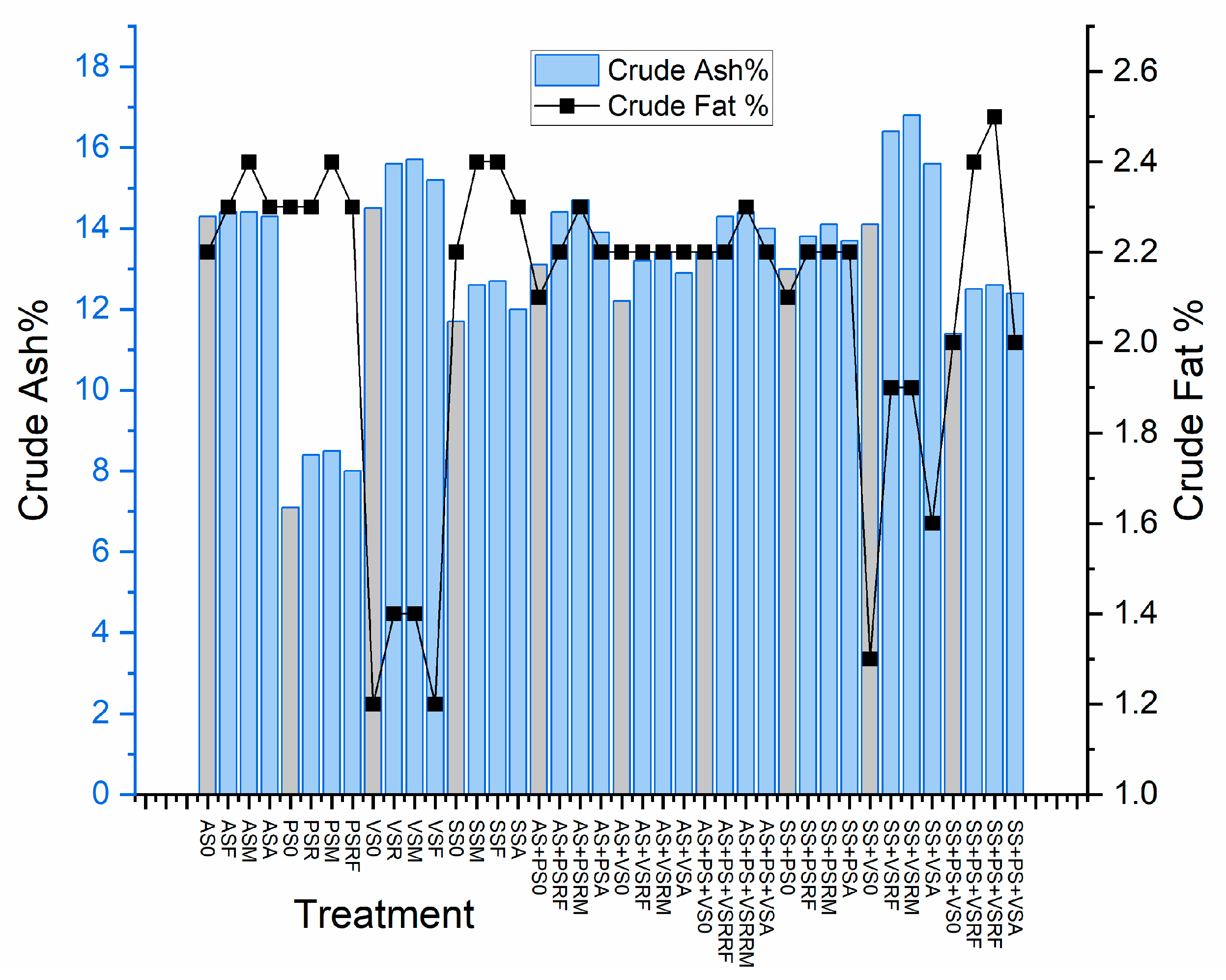 Agronomy 14 02574 g008