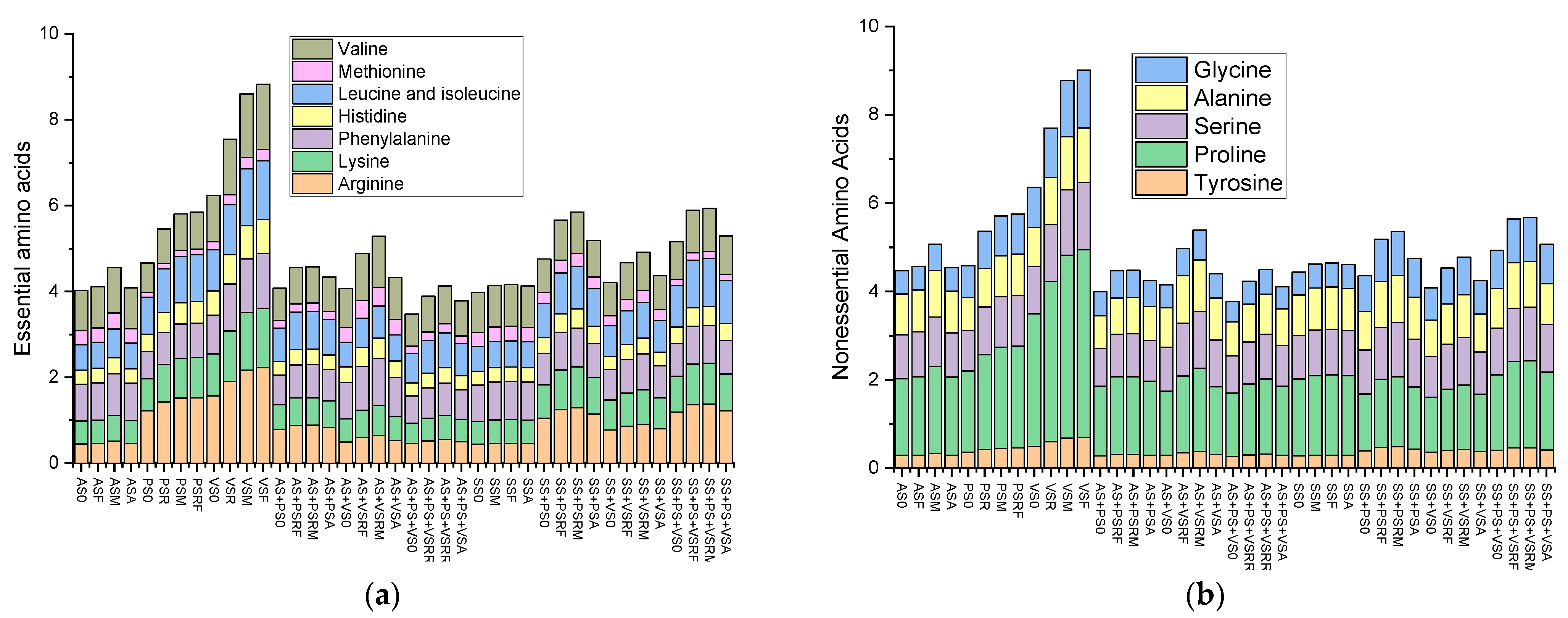 Agronomy 14 02574 g011