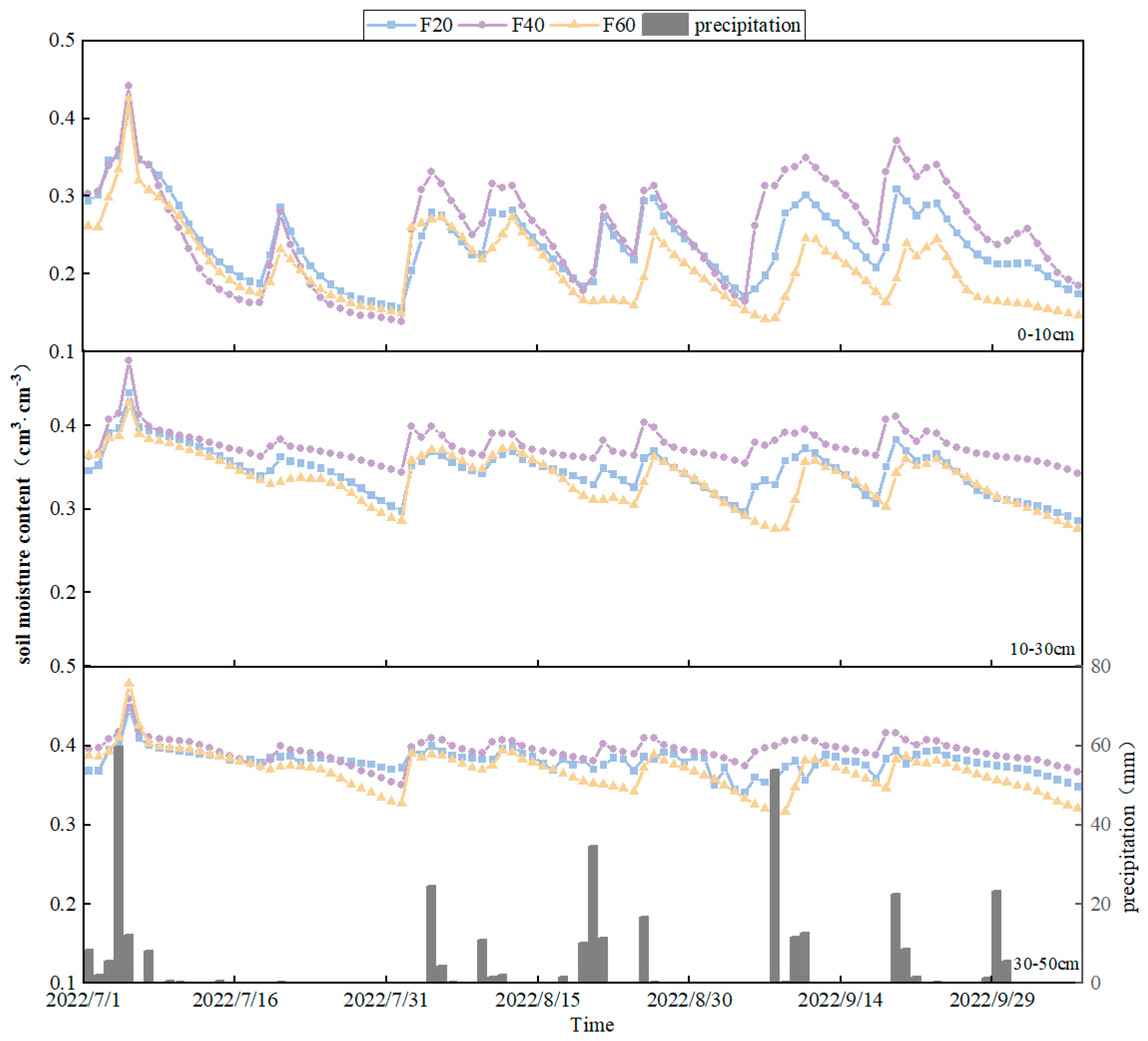 Agronomy 14 02576 g001