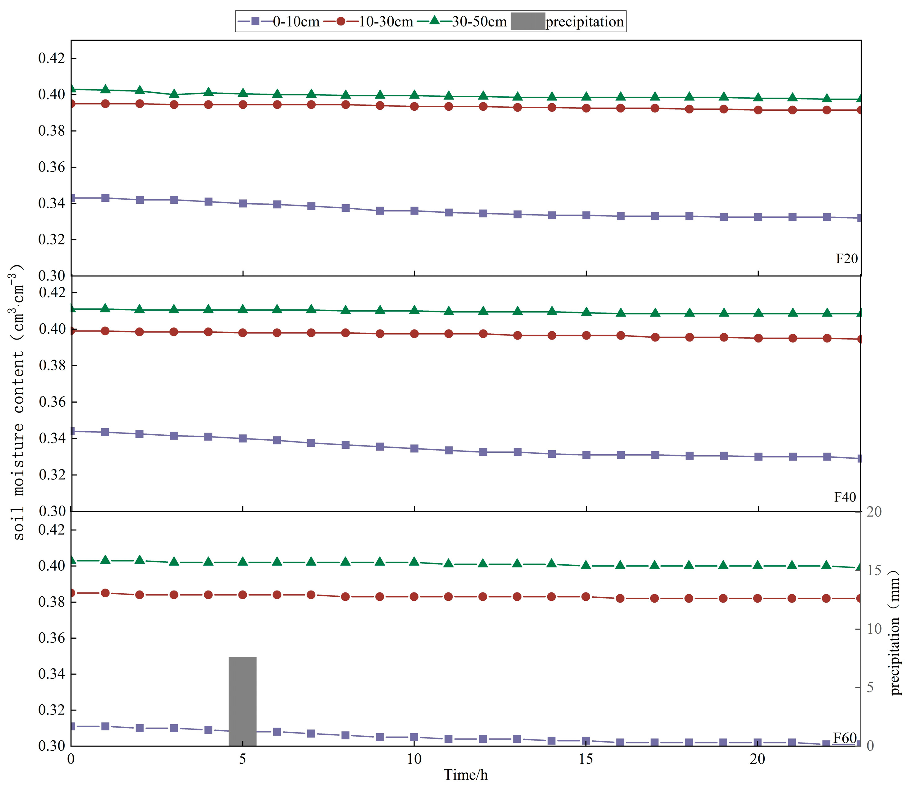 Agronomy 14 02576 g005