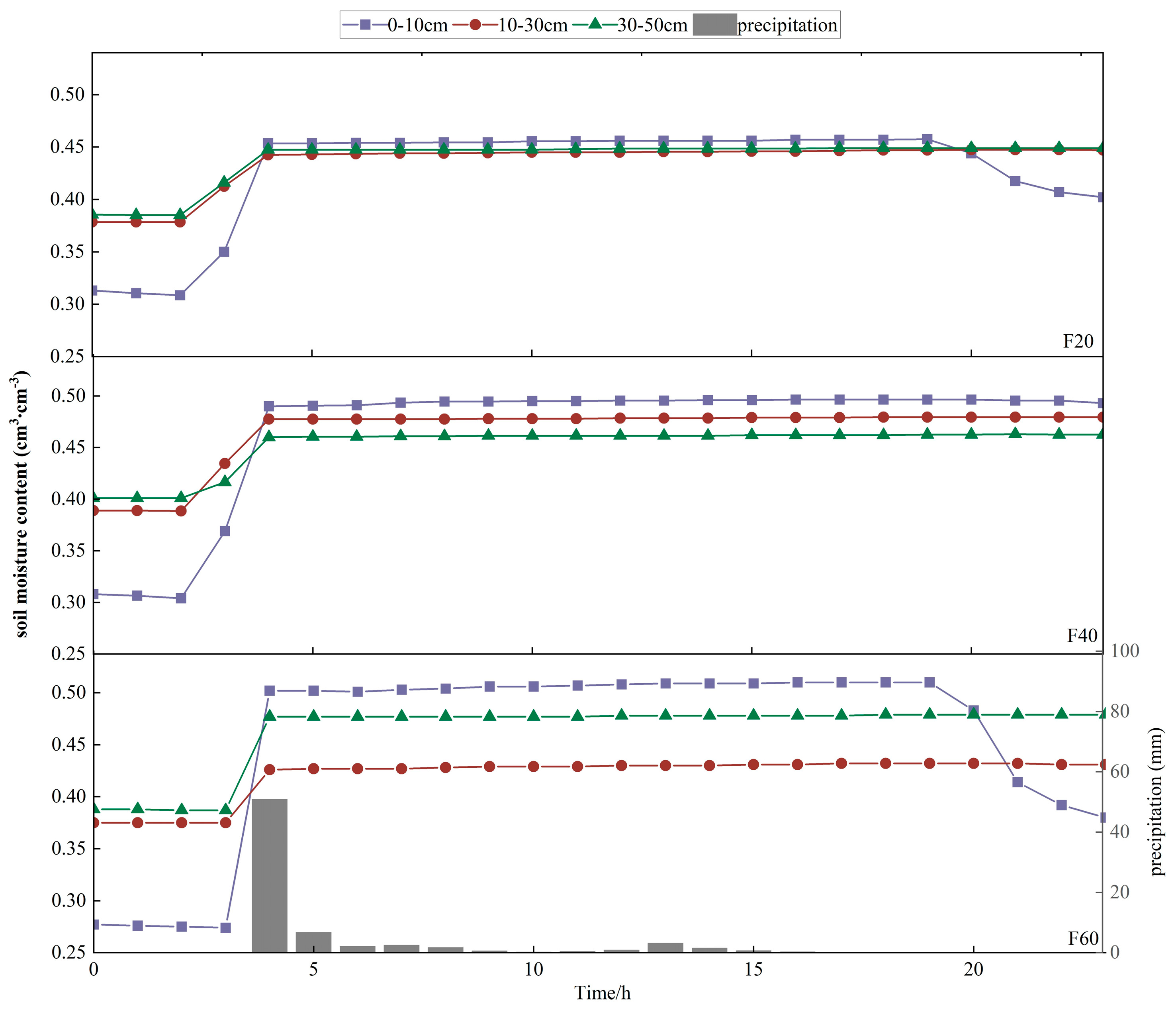 Agronomy 14 02576 g008