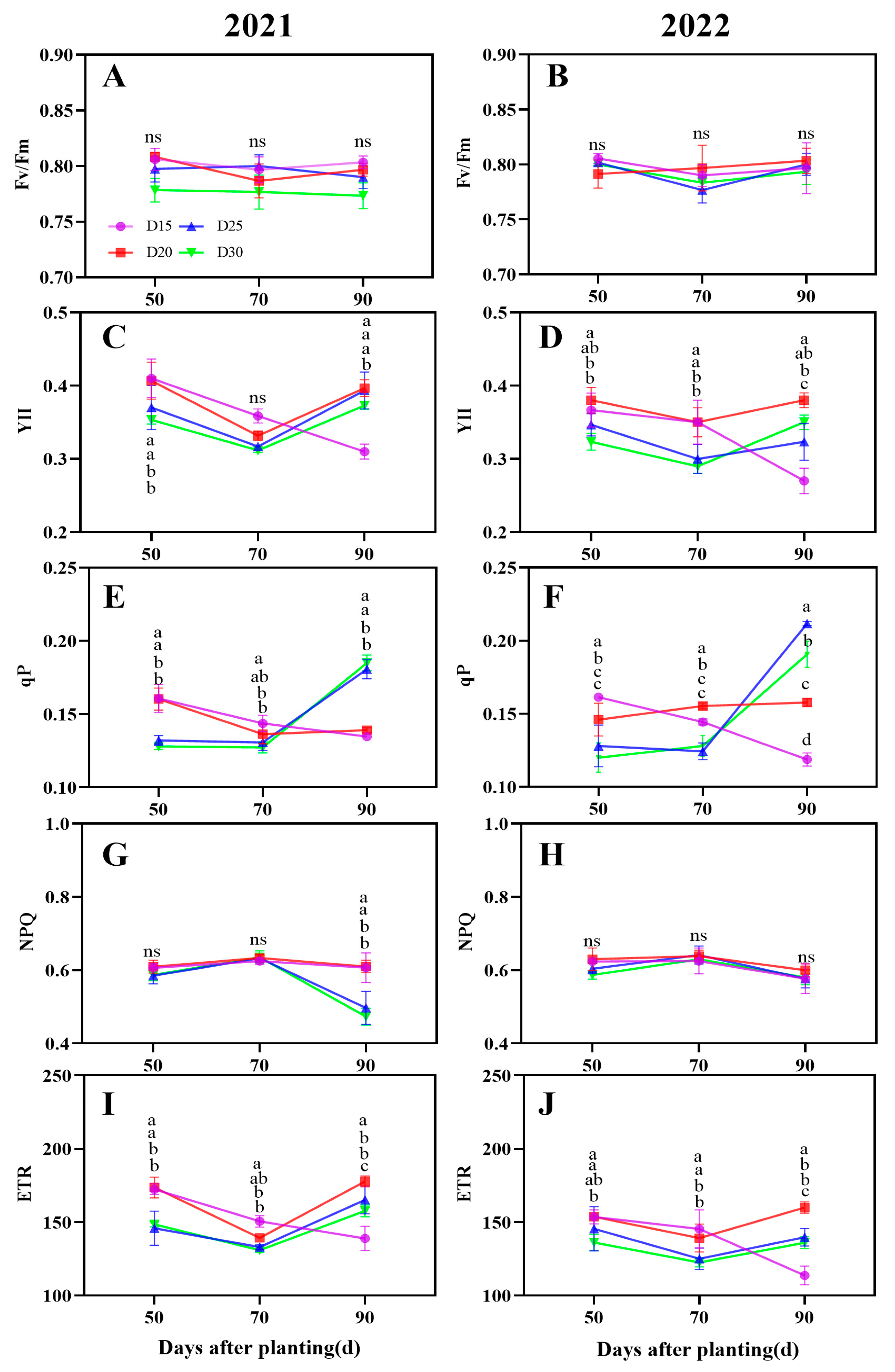 Agronomy 14 02579 g004