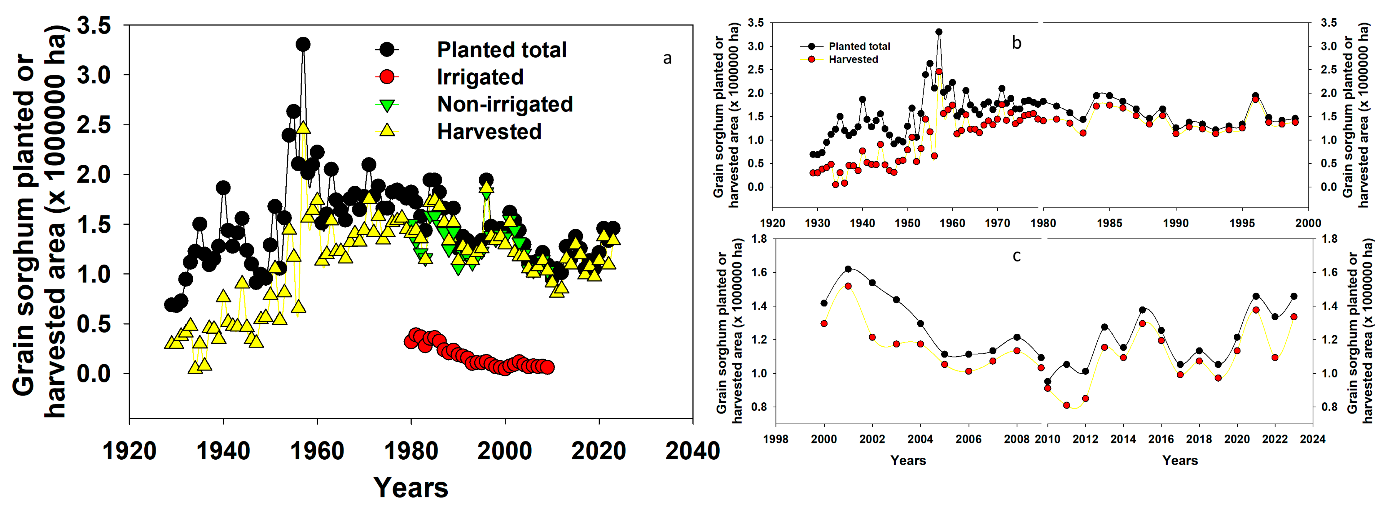 Agronomy 14 02582 g001