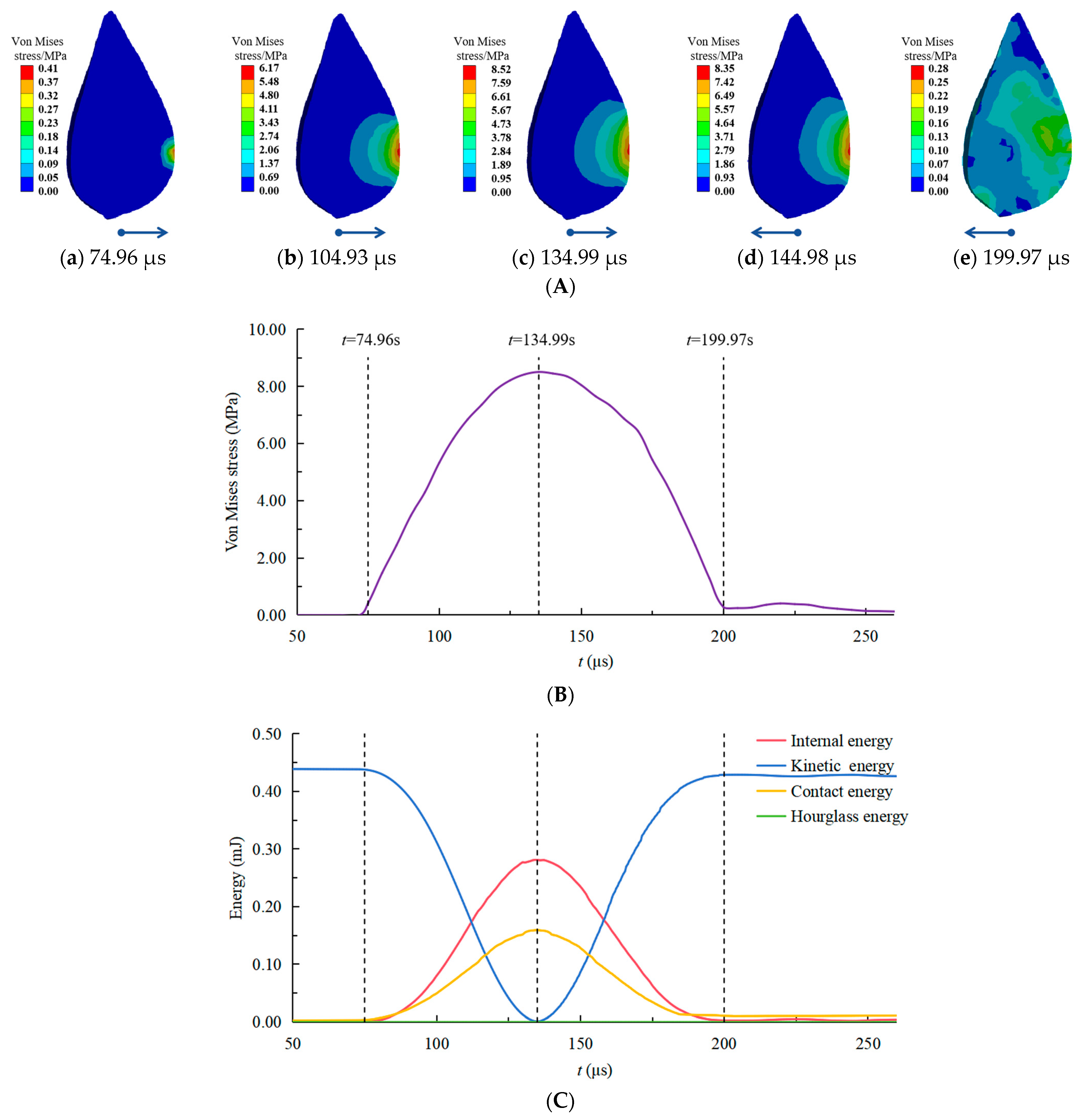 Agronomy 14 02585 g007