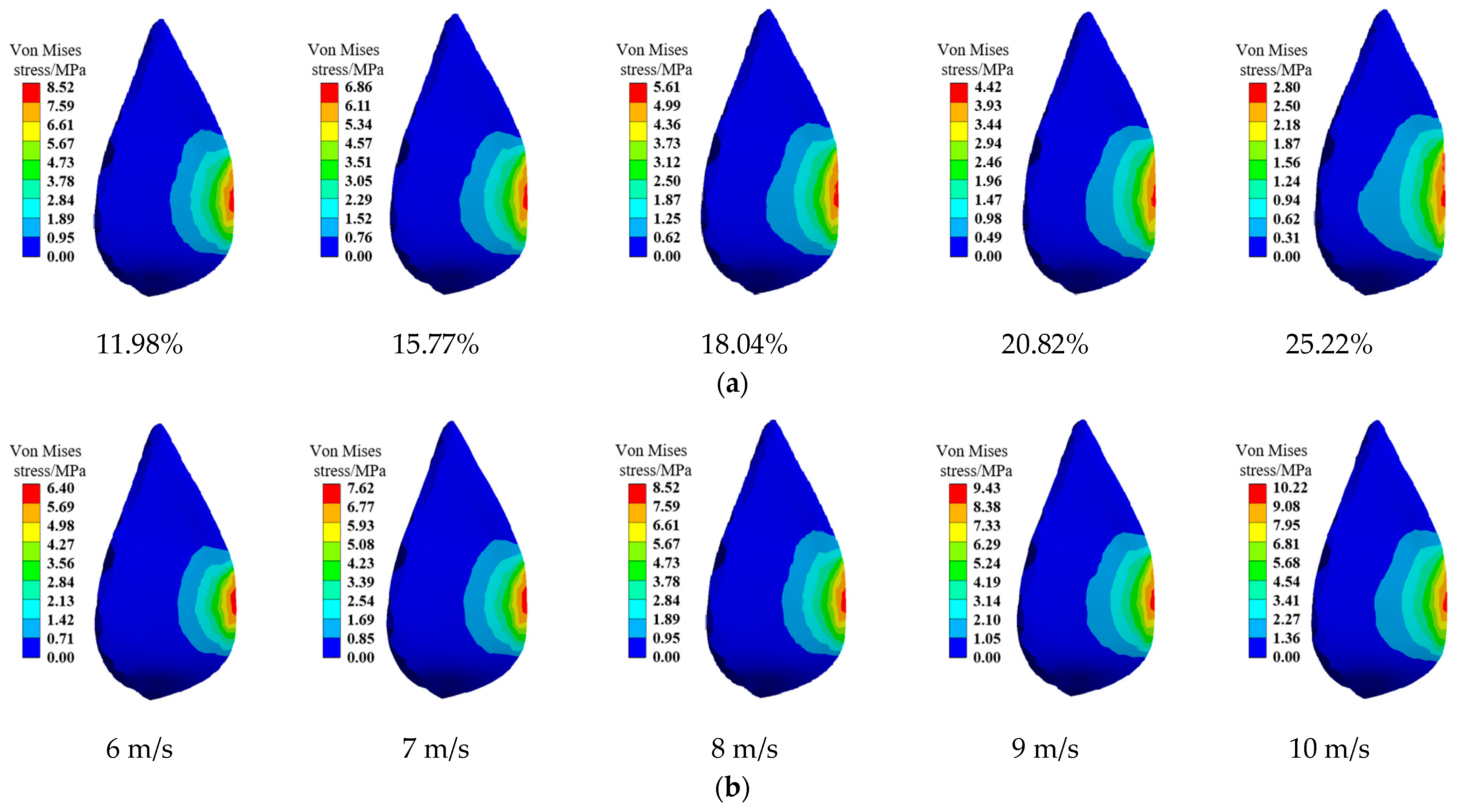 Agronomy 14 02585 g008