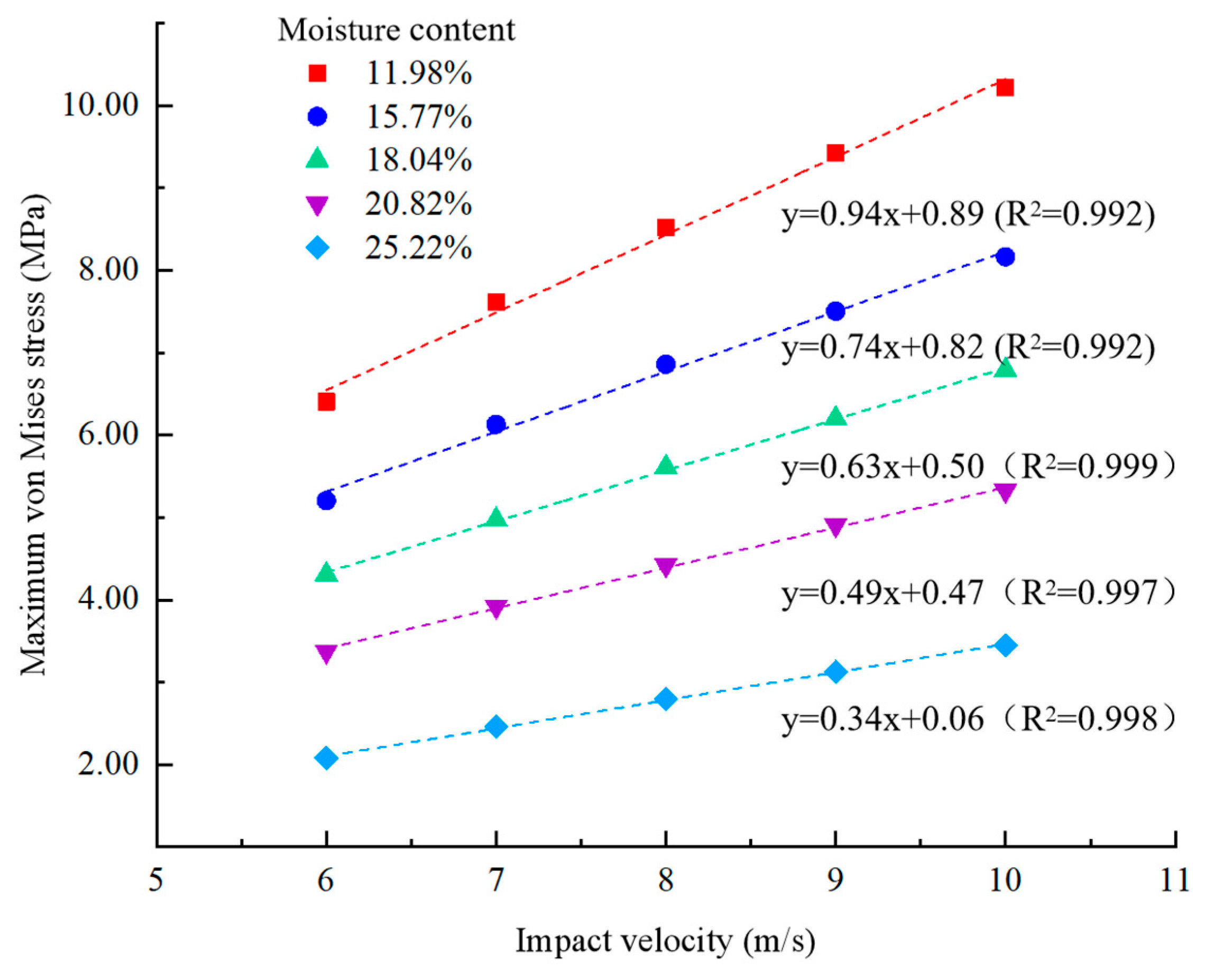 Agronomy 14 02585 g009