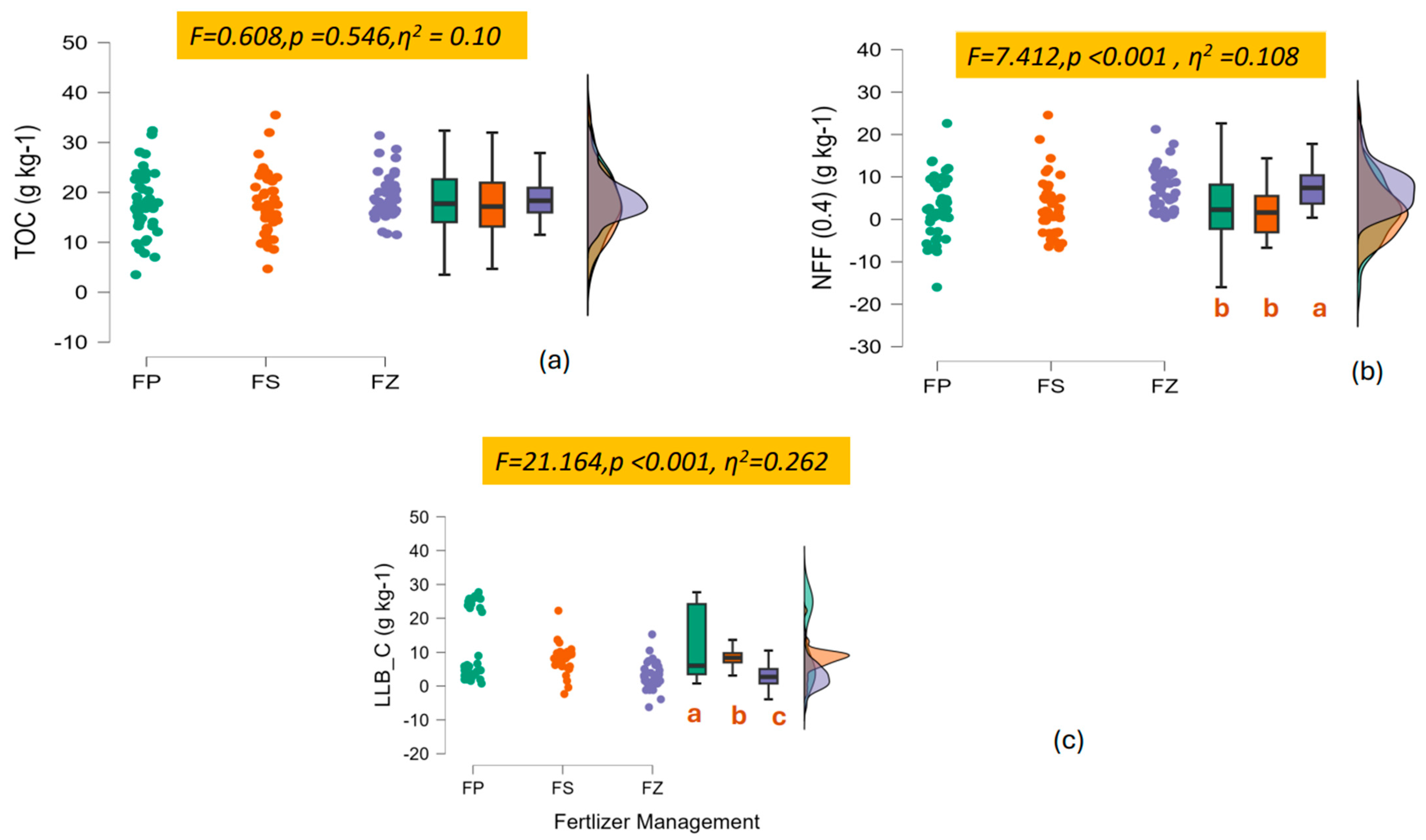 Agronomy 14 02587 g001