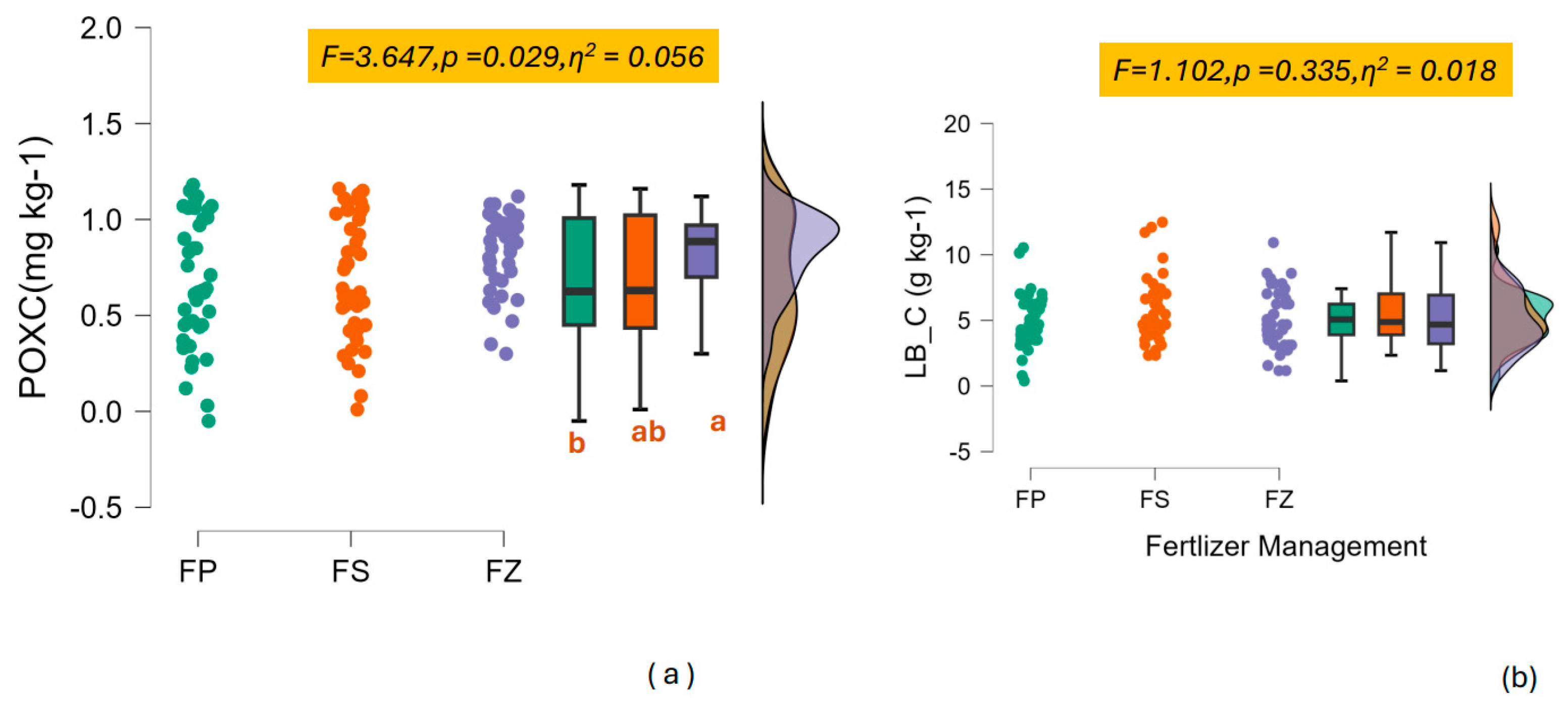Agronomy 14 02587 g002