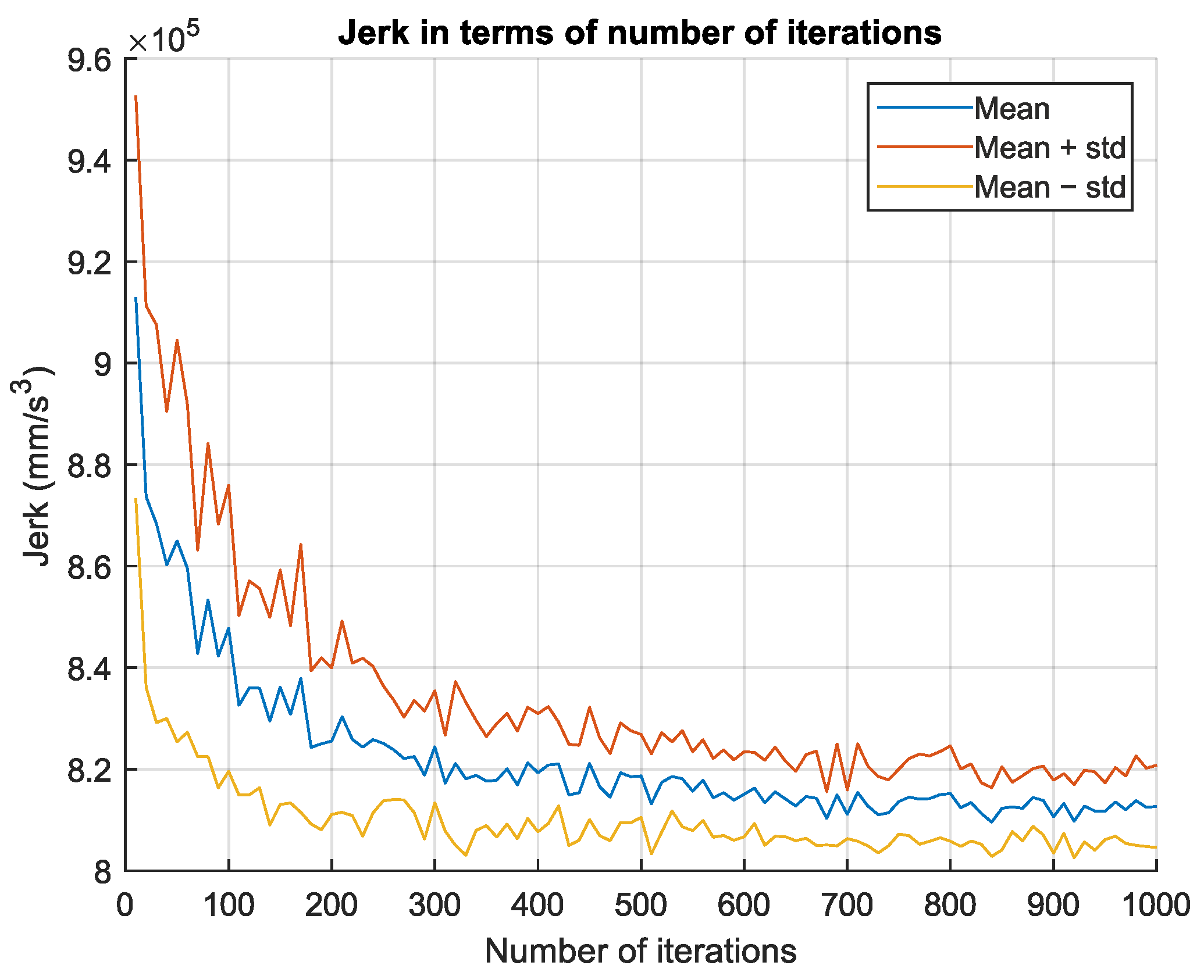 Agronomy 14 02589 g005