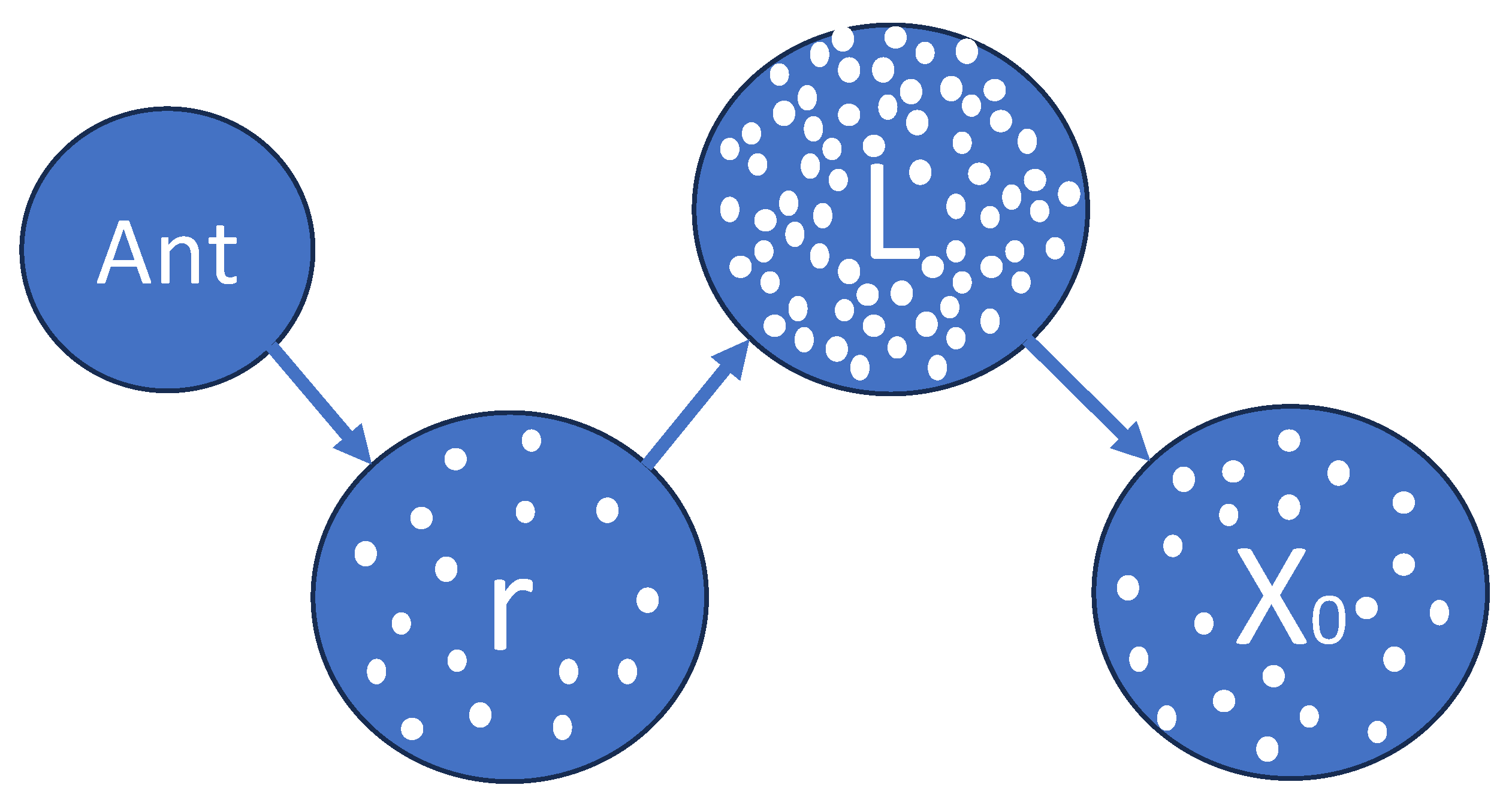 Agronomy 14 02589 g006