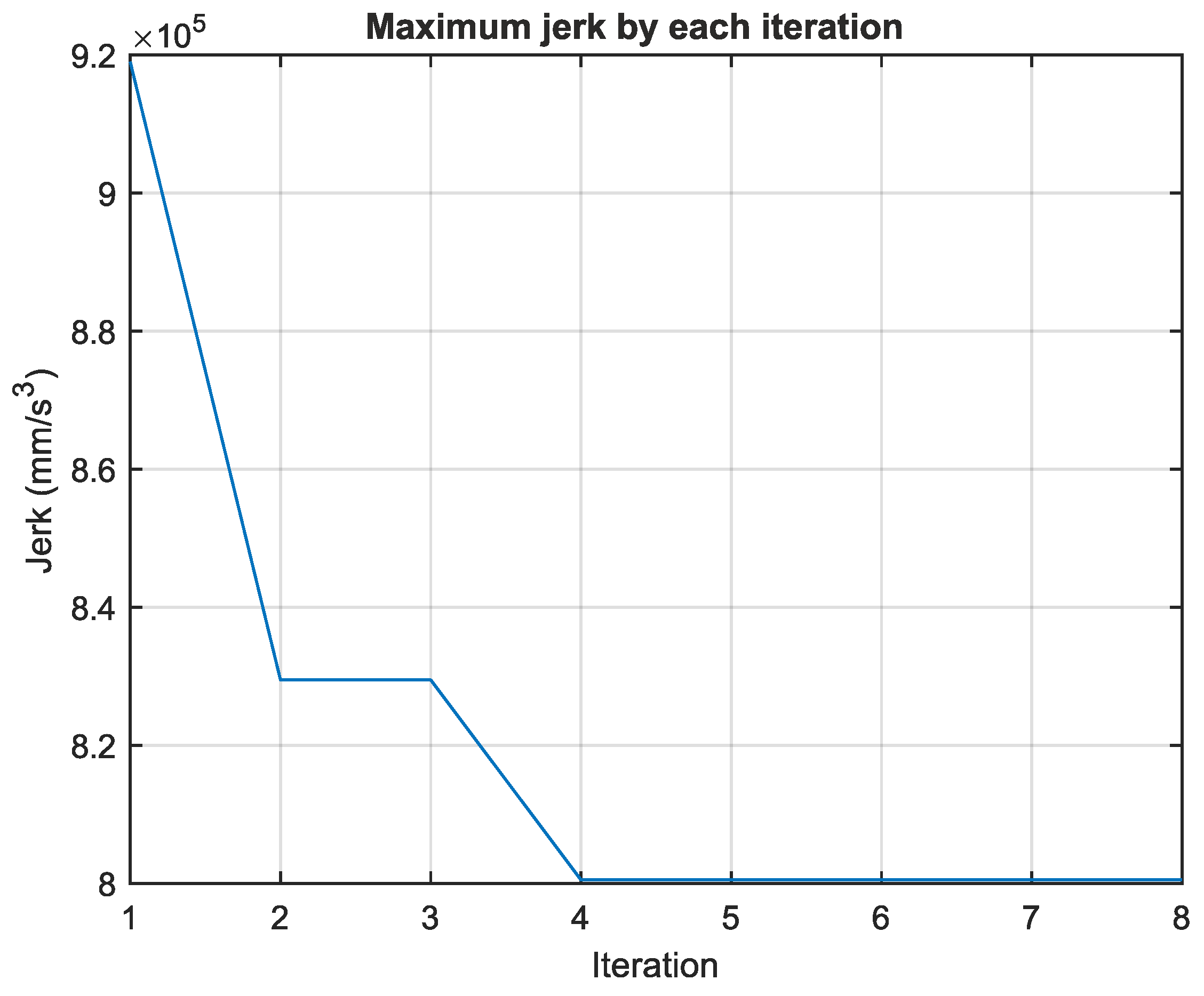 Agronomy 14 02589 g008