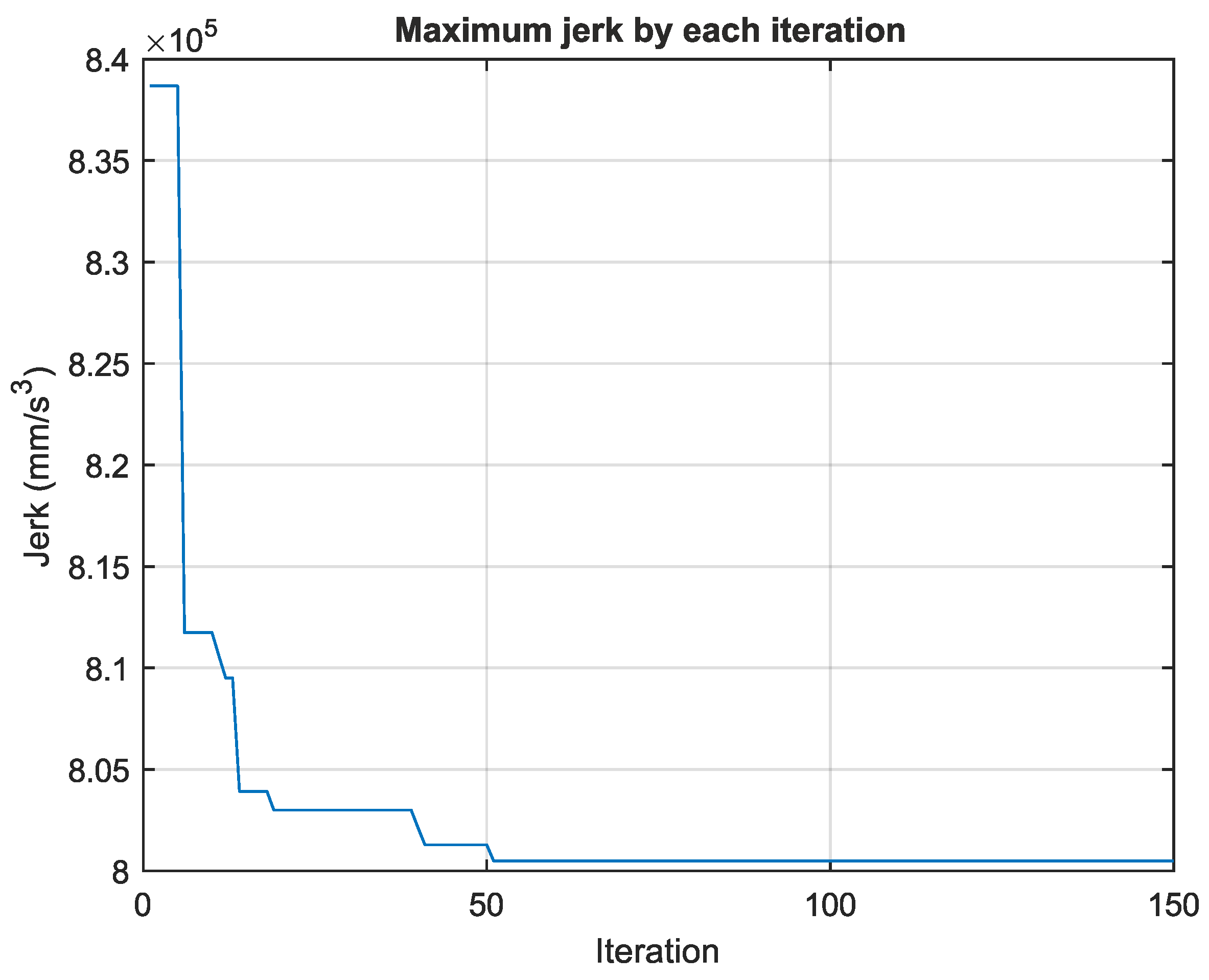 Agronomy 14 02589 g009
