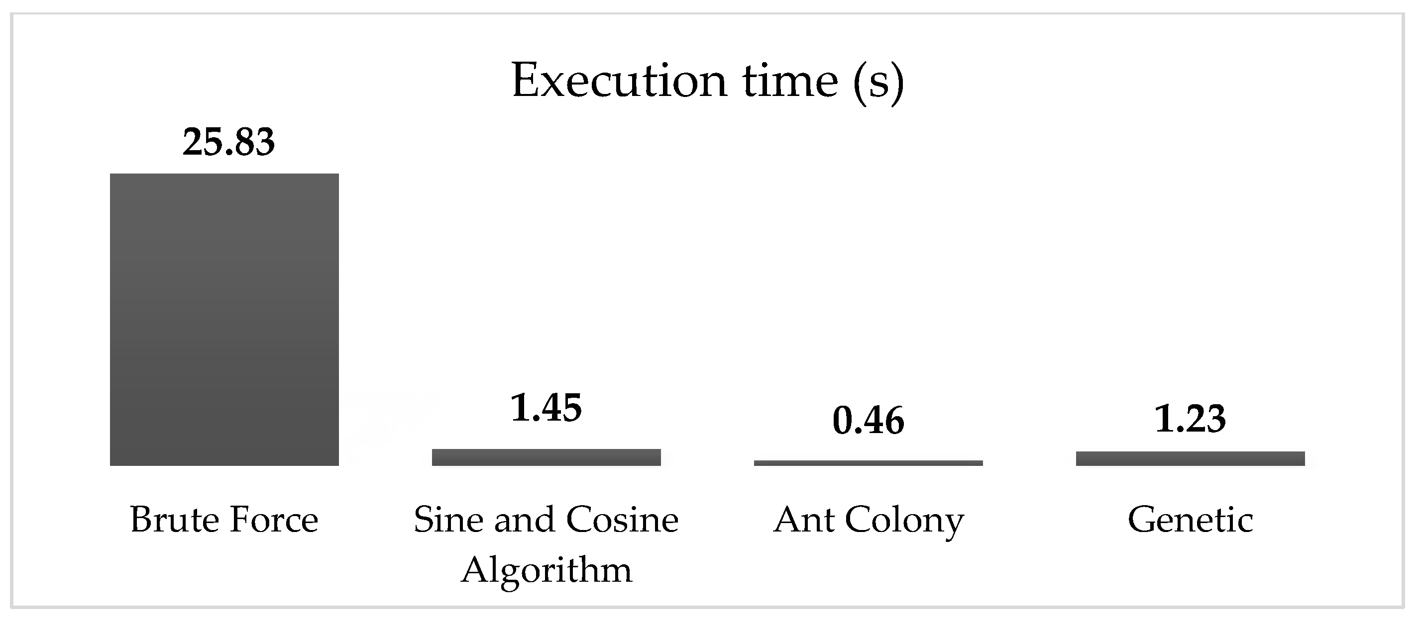 Agronomy 14 02589 g011
