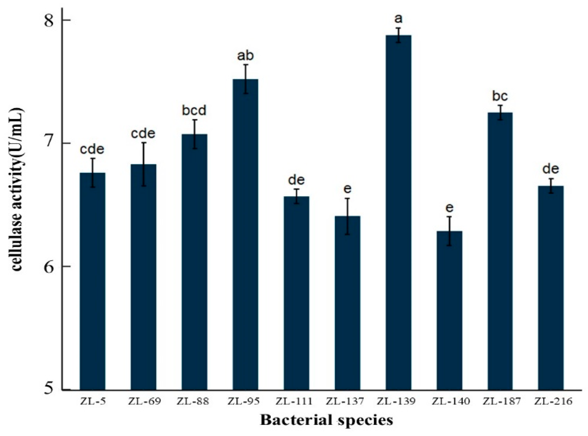 Agronomy 14 02591 g002
