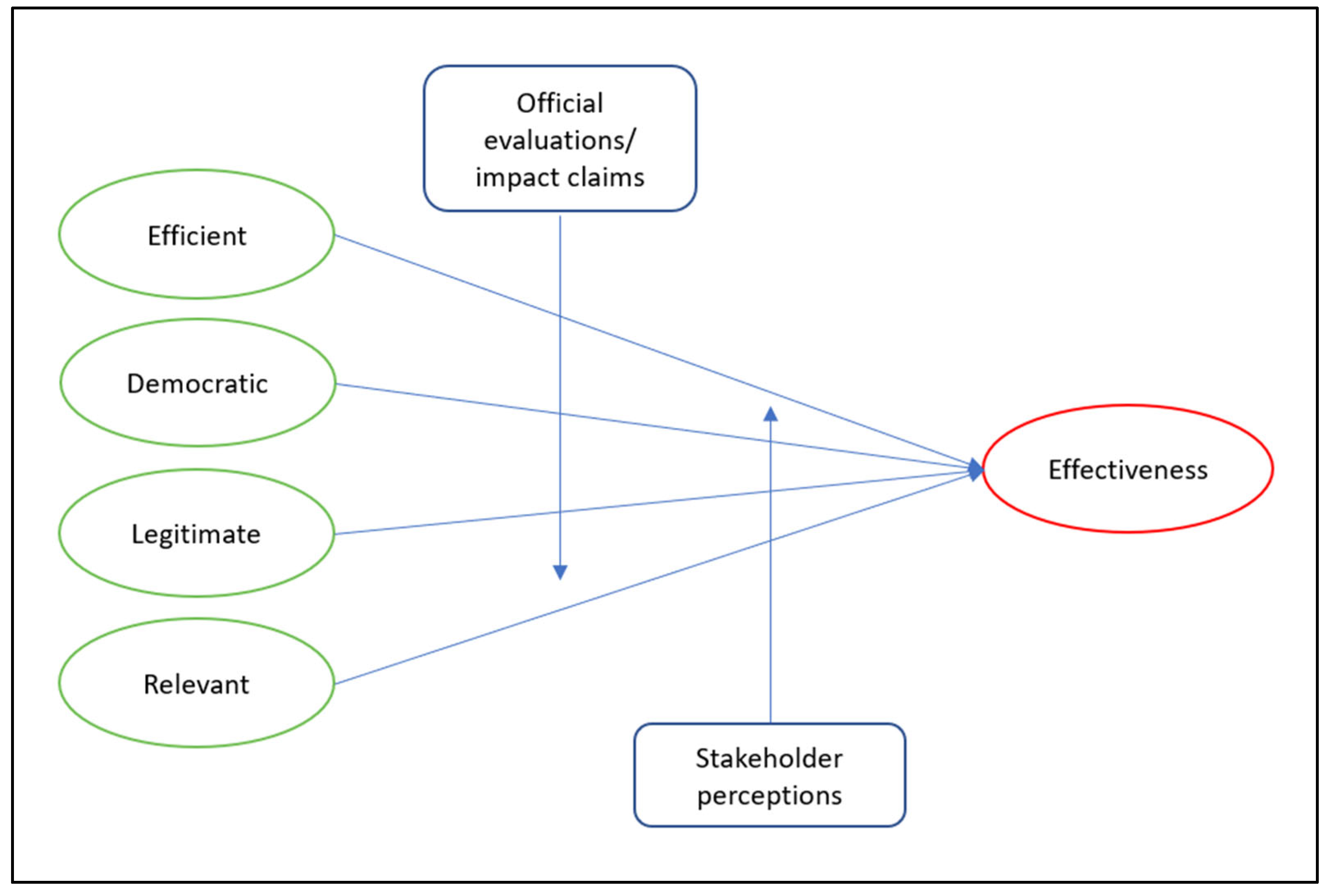Agronomy 14 02599 g001