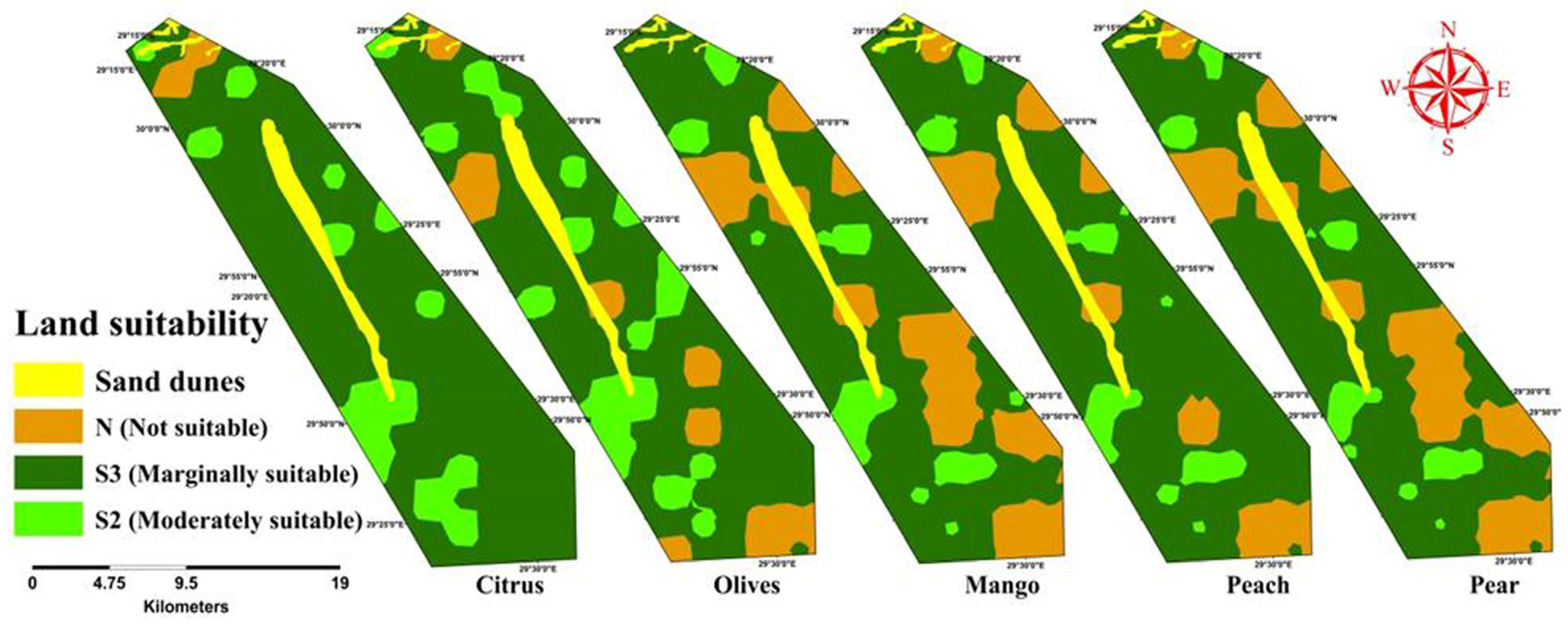 Agronomy 14 02601 g008