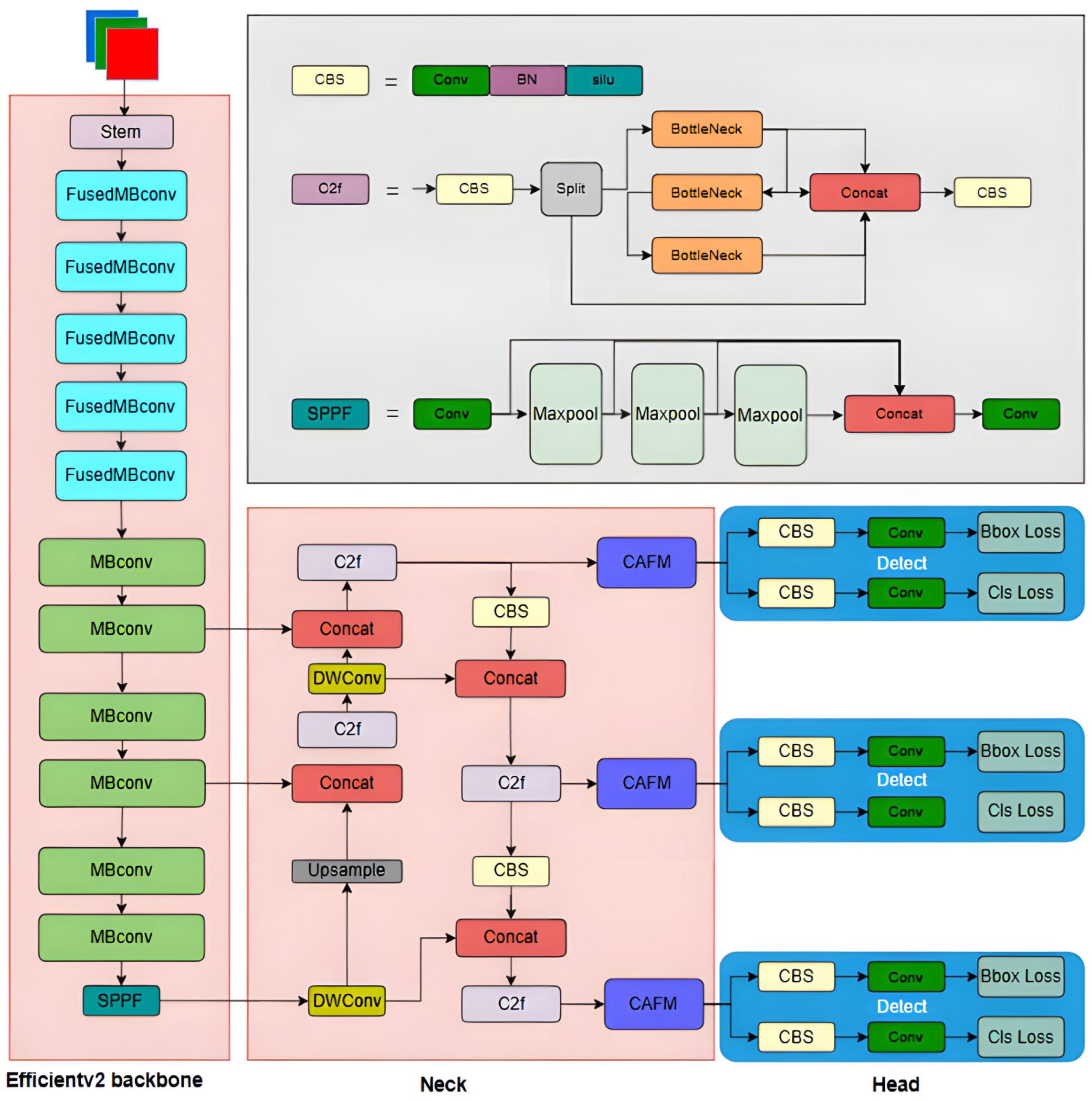 Agronomy 14 02602 g005