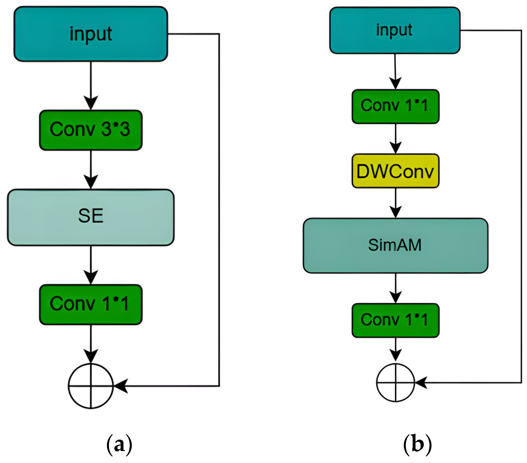 Agronomy 14 02602 g006