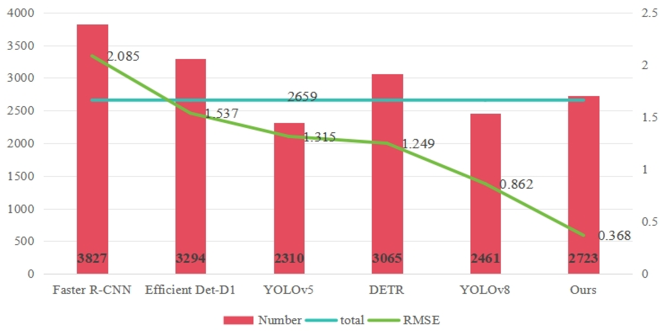 Agronomy 14 02602 g011