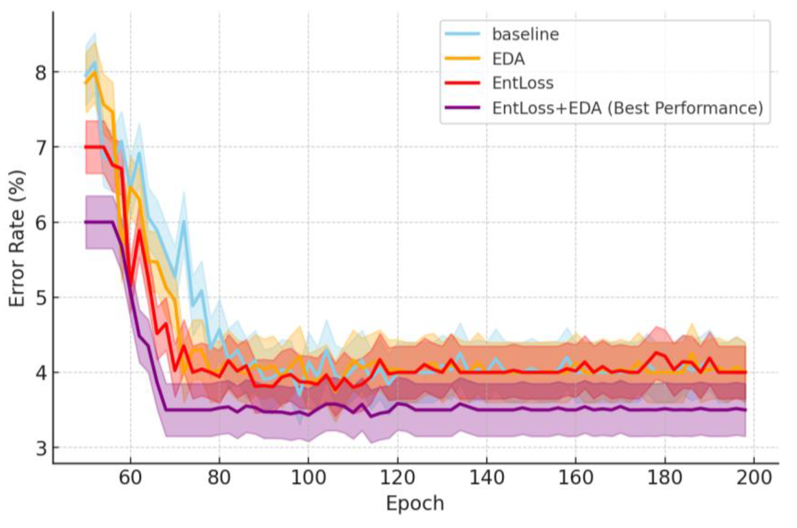Agronomy 14 02605 g005