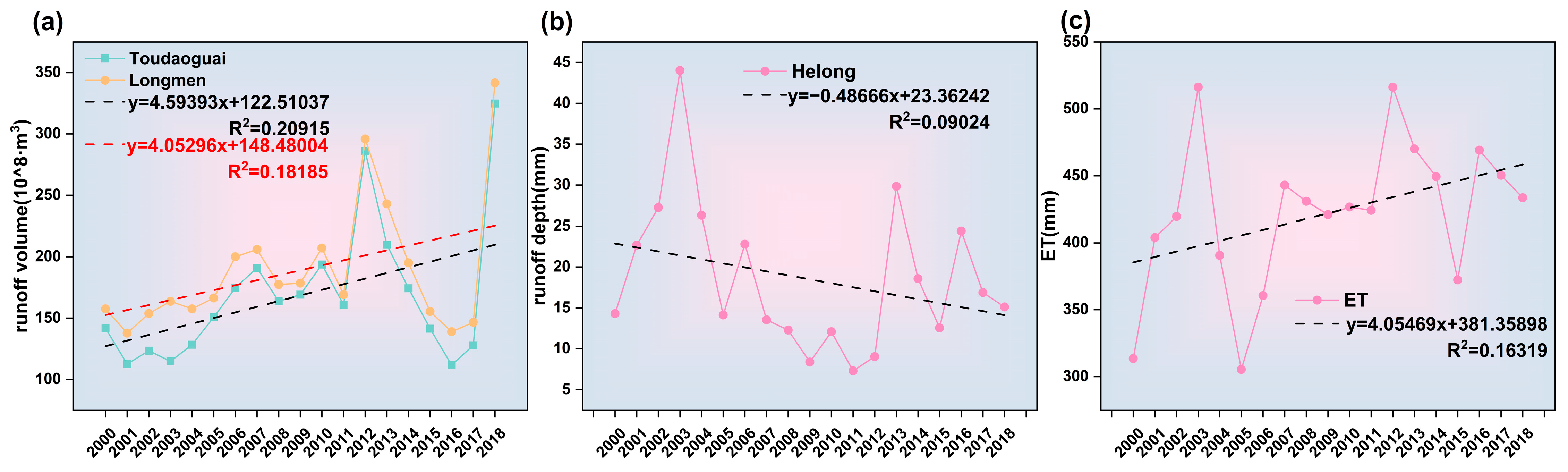 Agronomy 14 02606 g002