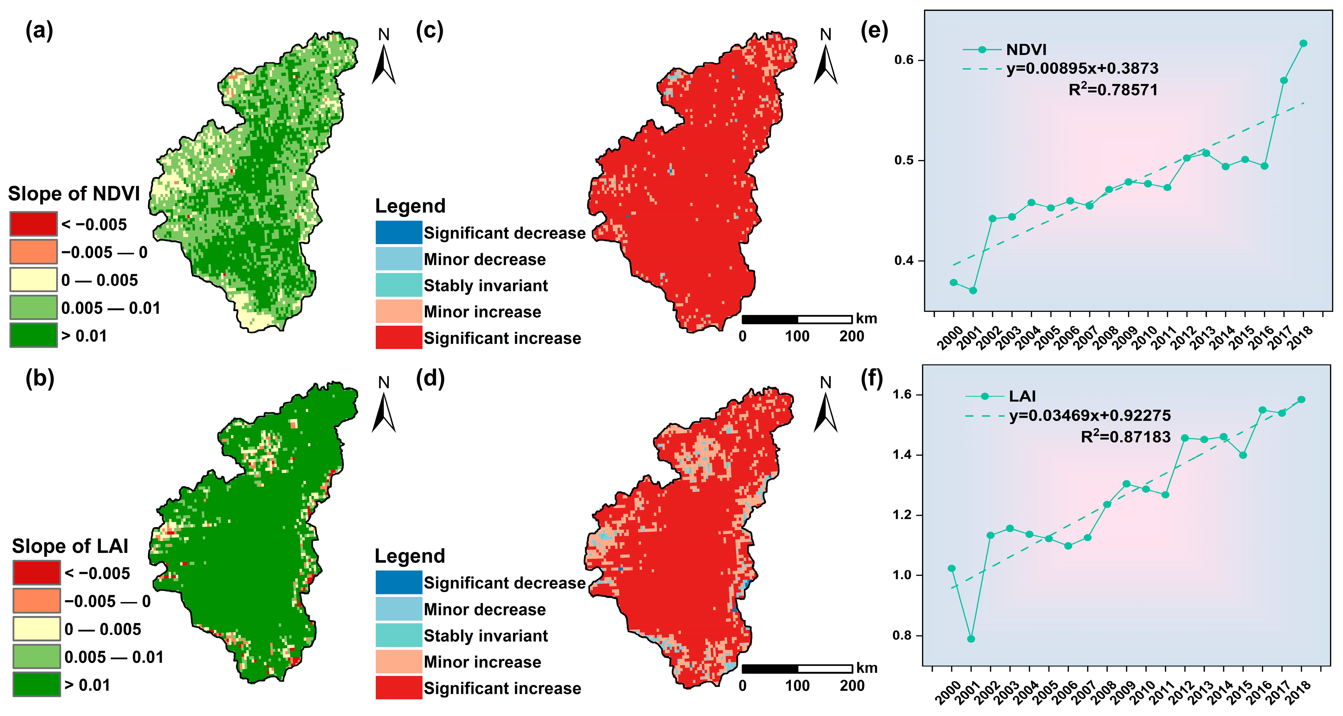Agronomy 14 02606 g006