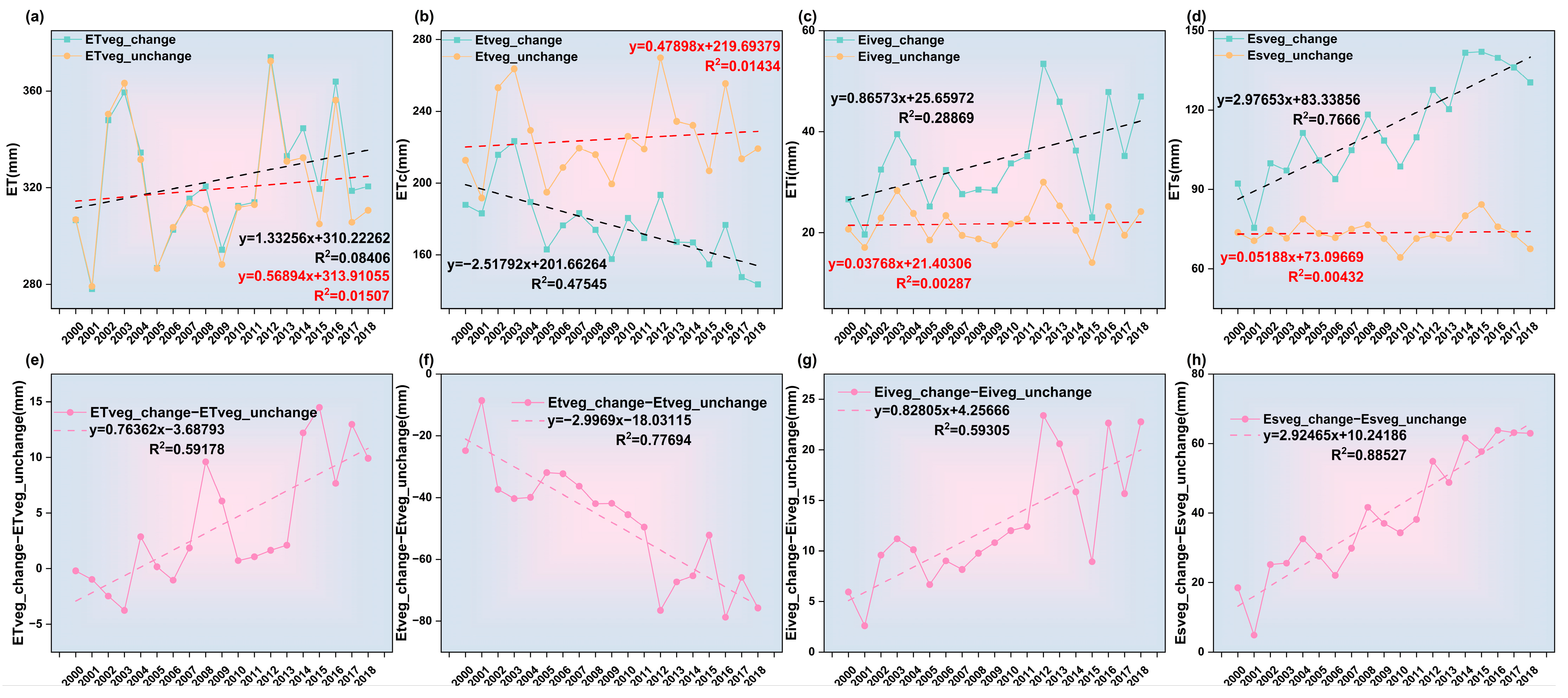 Agronomy 14 02606 g009