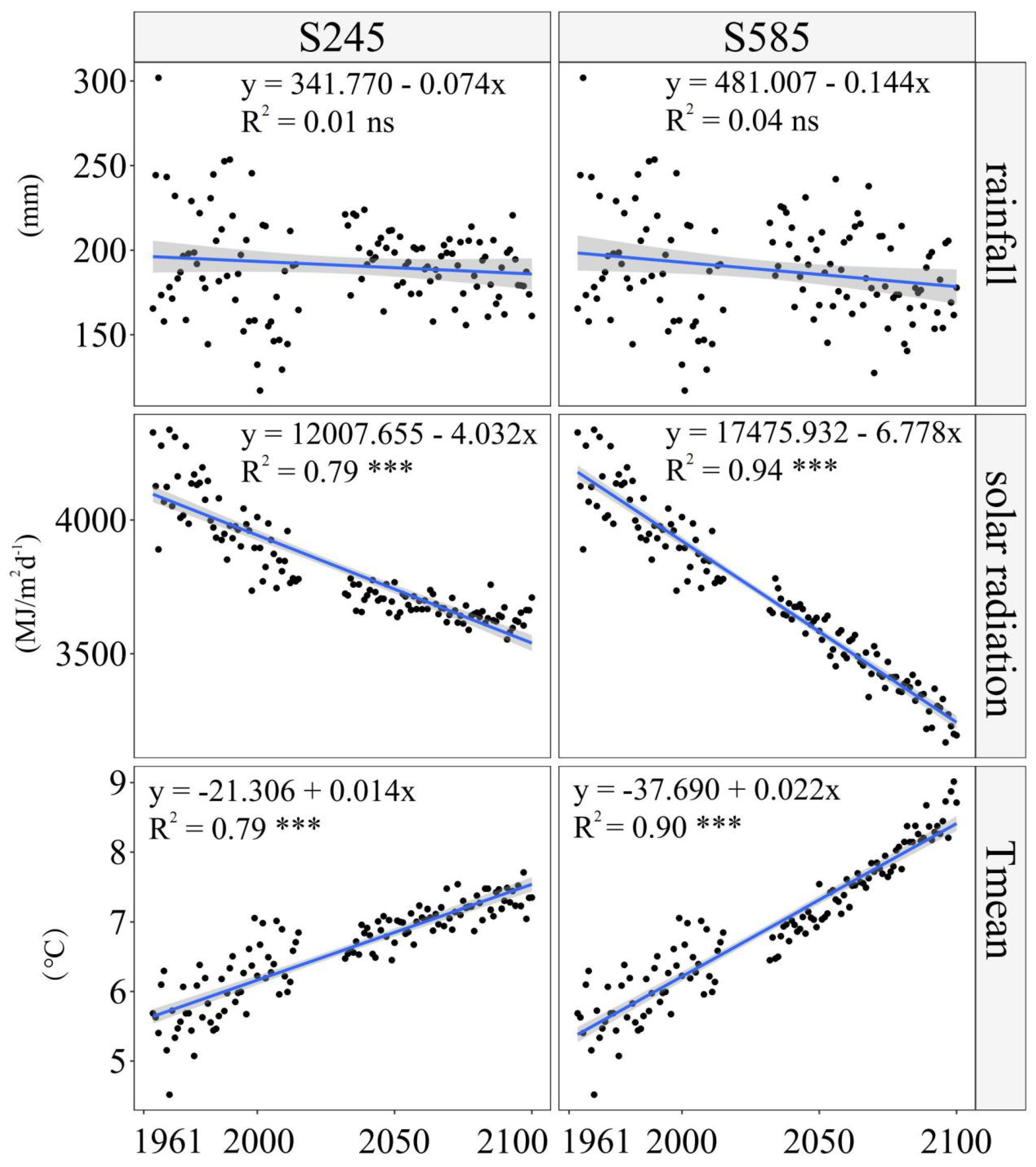 Agronomy 14 02609 g004