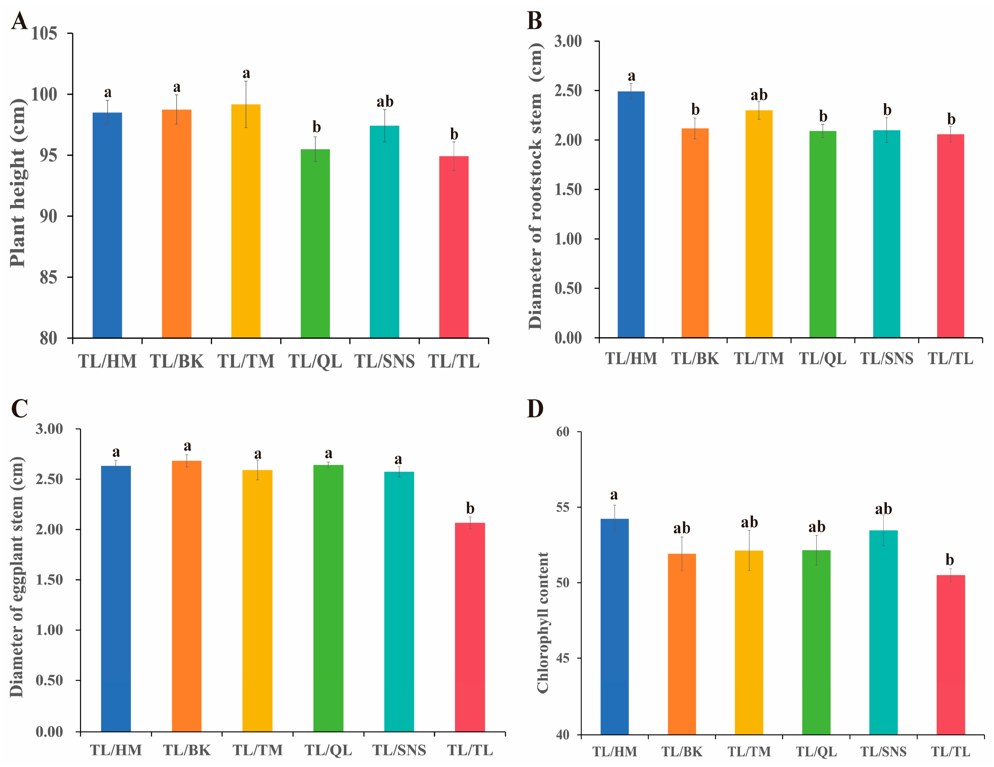 Agronomy 14 02616 g003