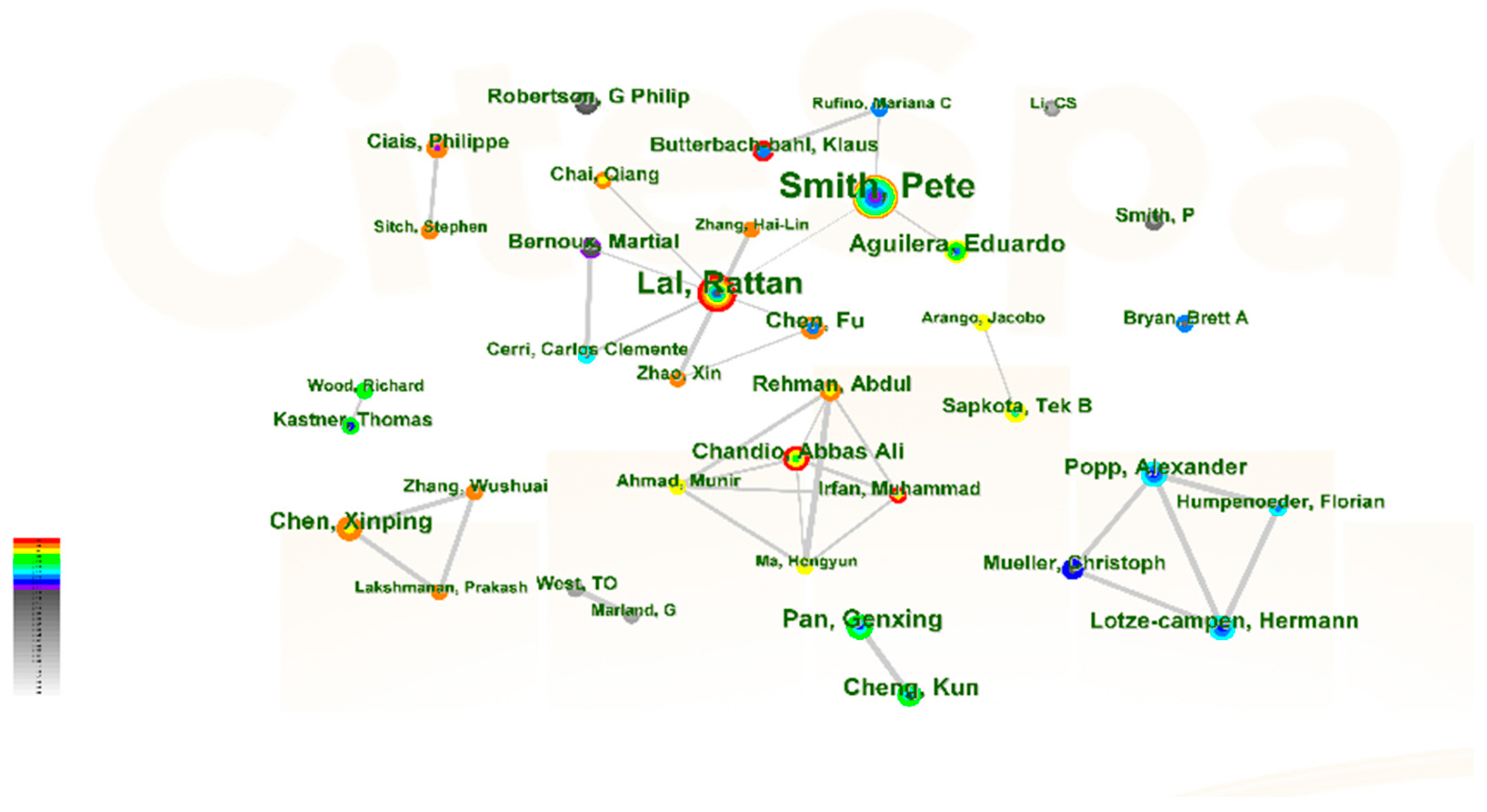 Agronomy 14 02617 g004