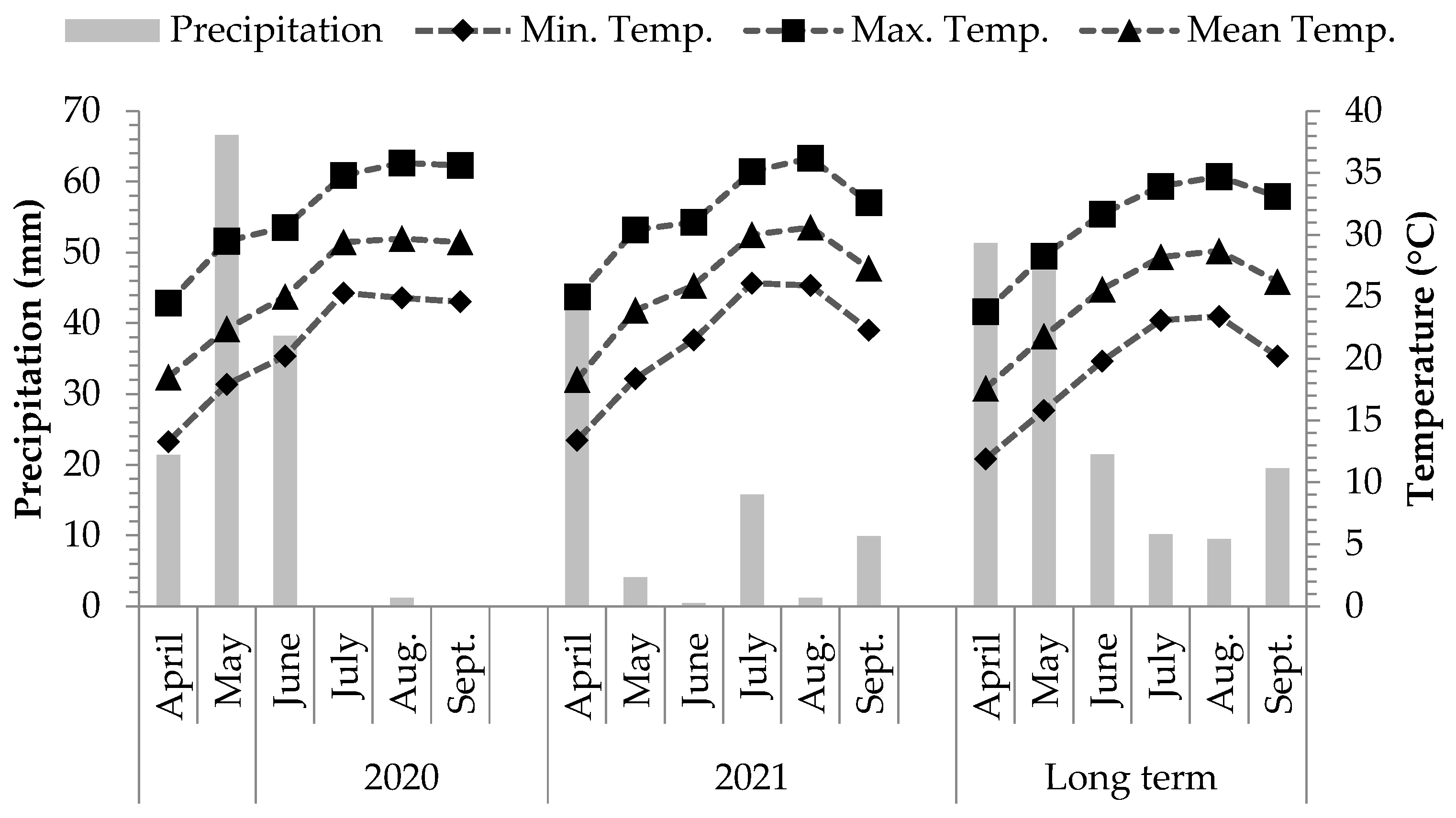 Agronomy 14 02626 g001