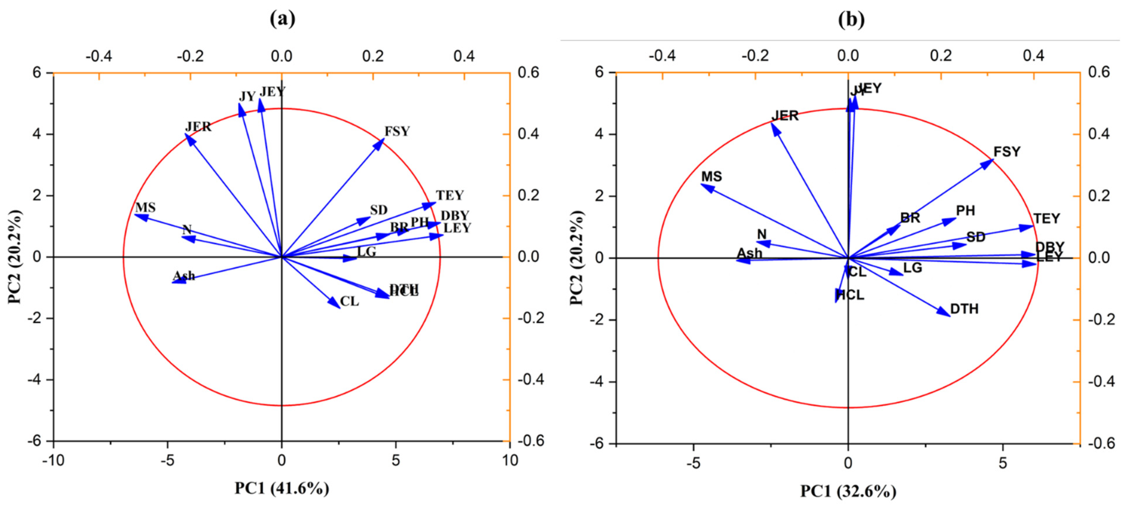 Agronomy 14 02626 g002