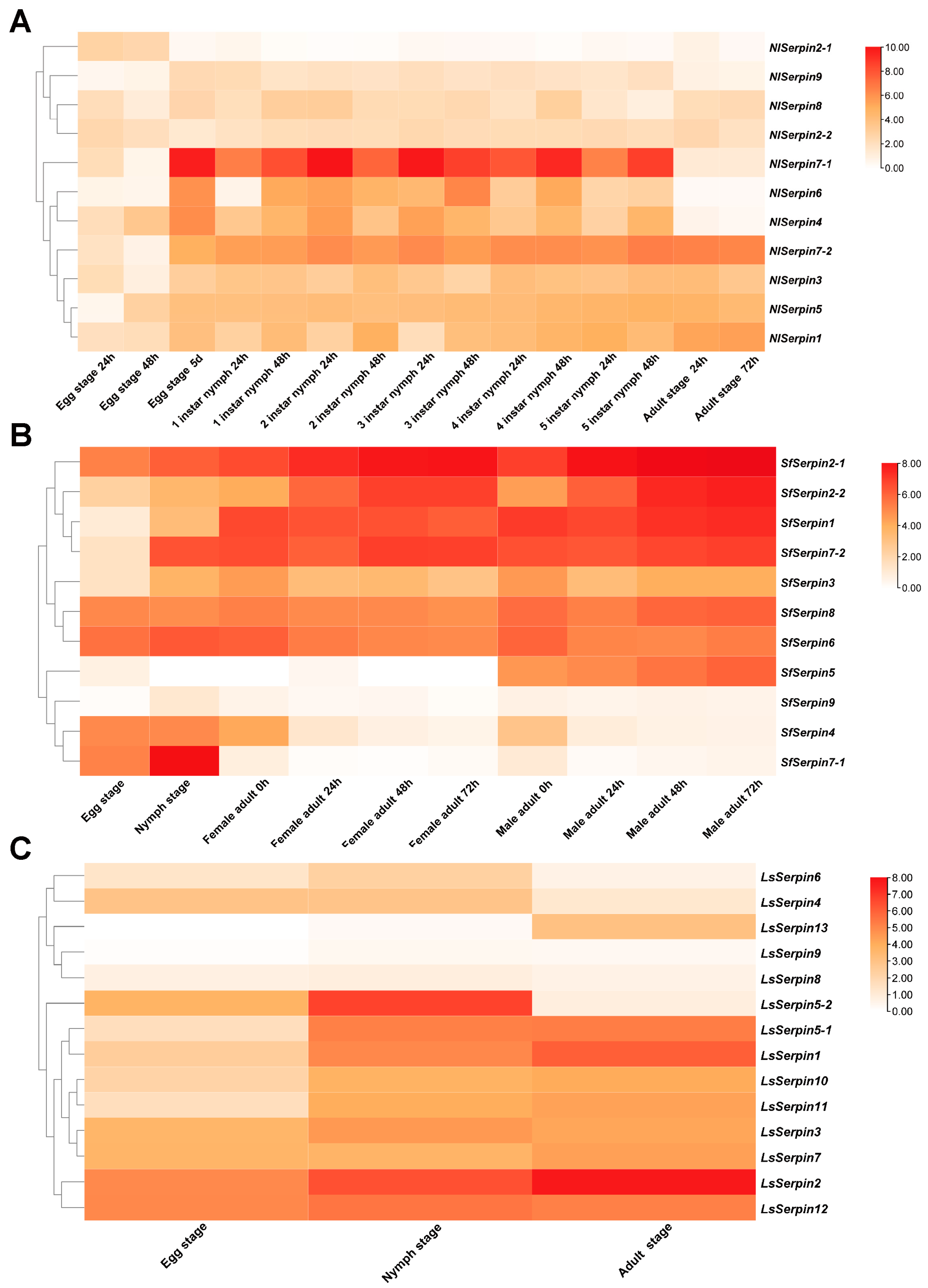 Agronomy 14 02630 g004 Agronomy 14 02630 g004