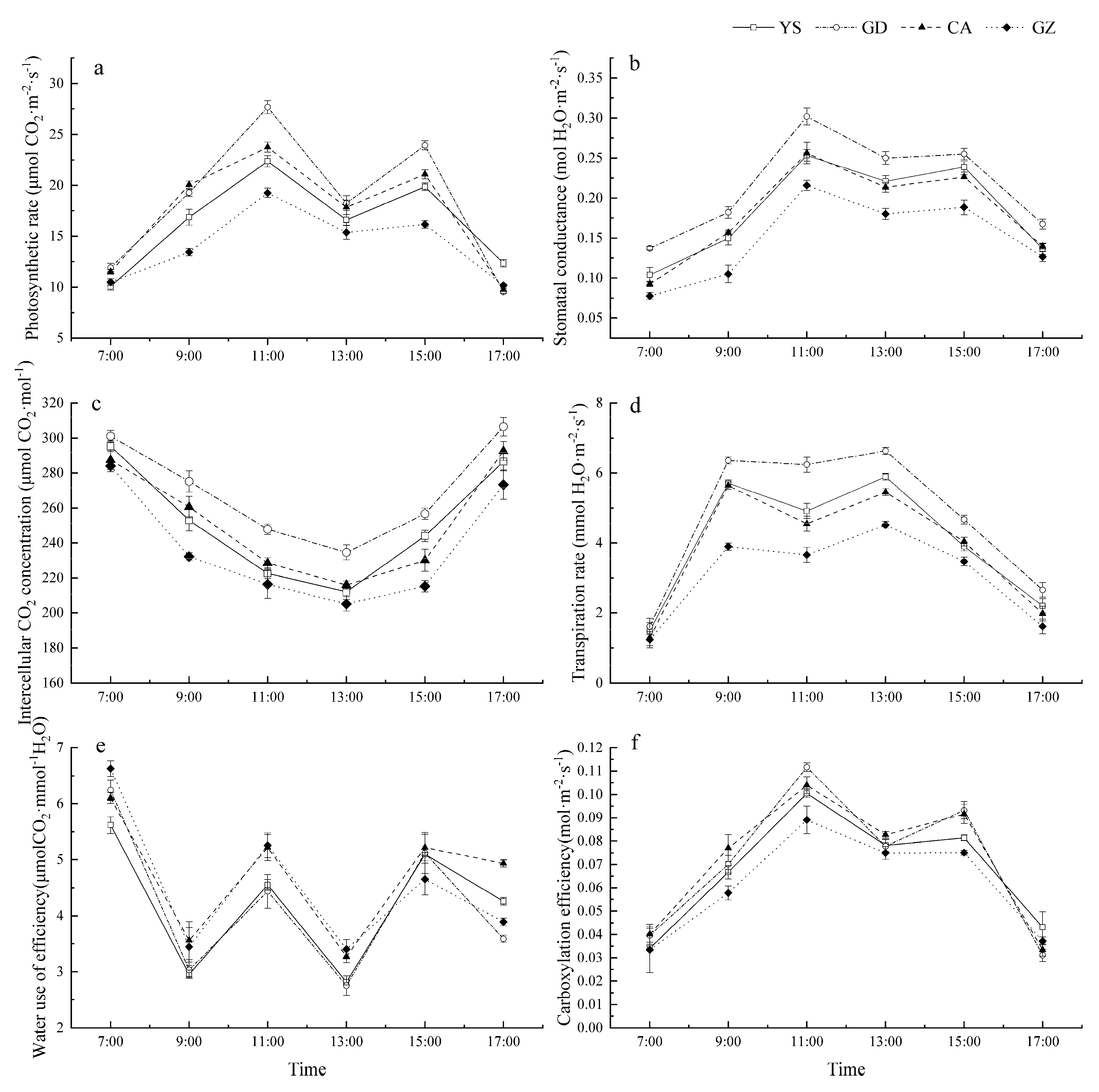 Agronomy 14 02635 g001