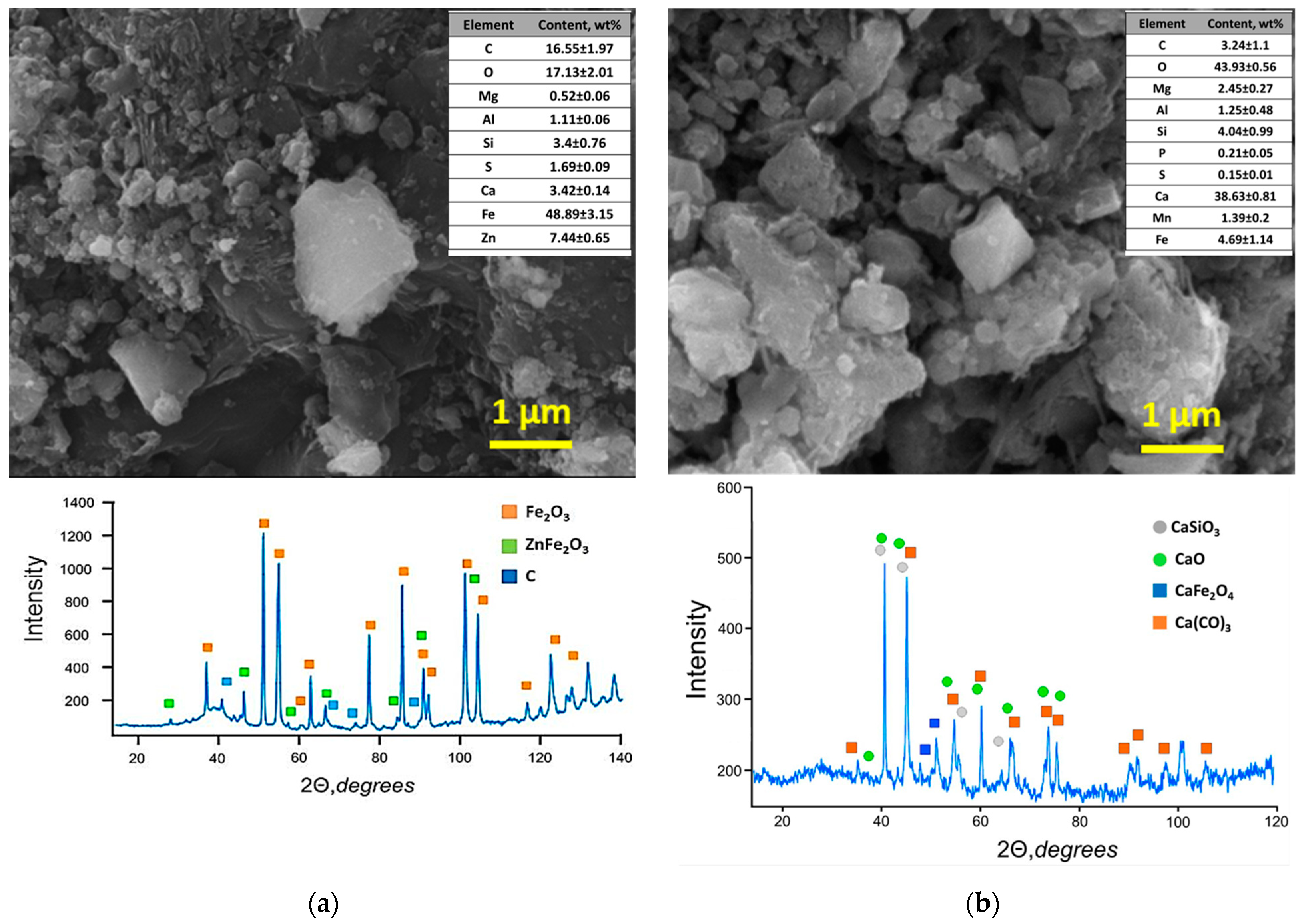 Agronomy 14 02642 g002