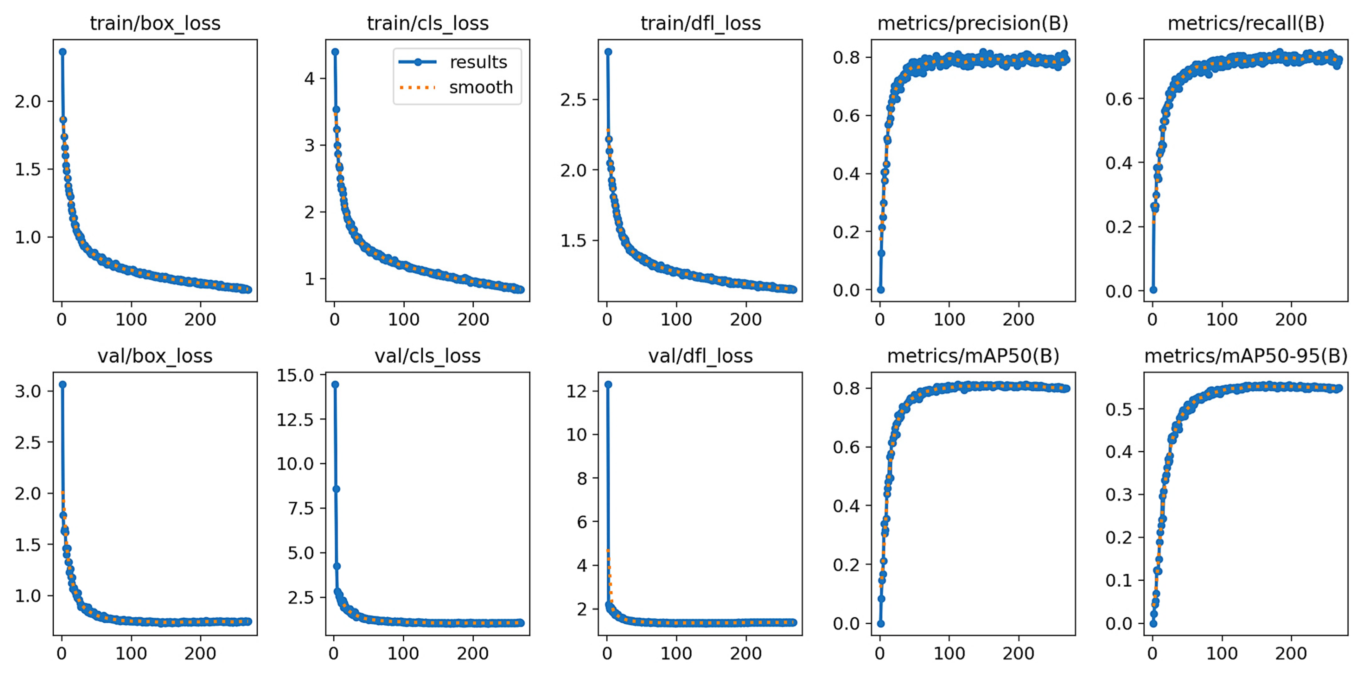 Agronomy 14 02643 g005
