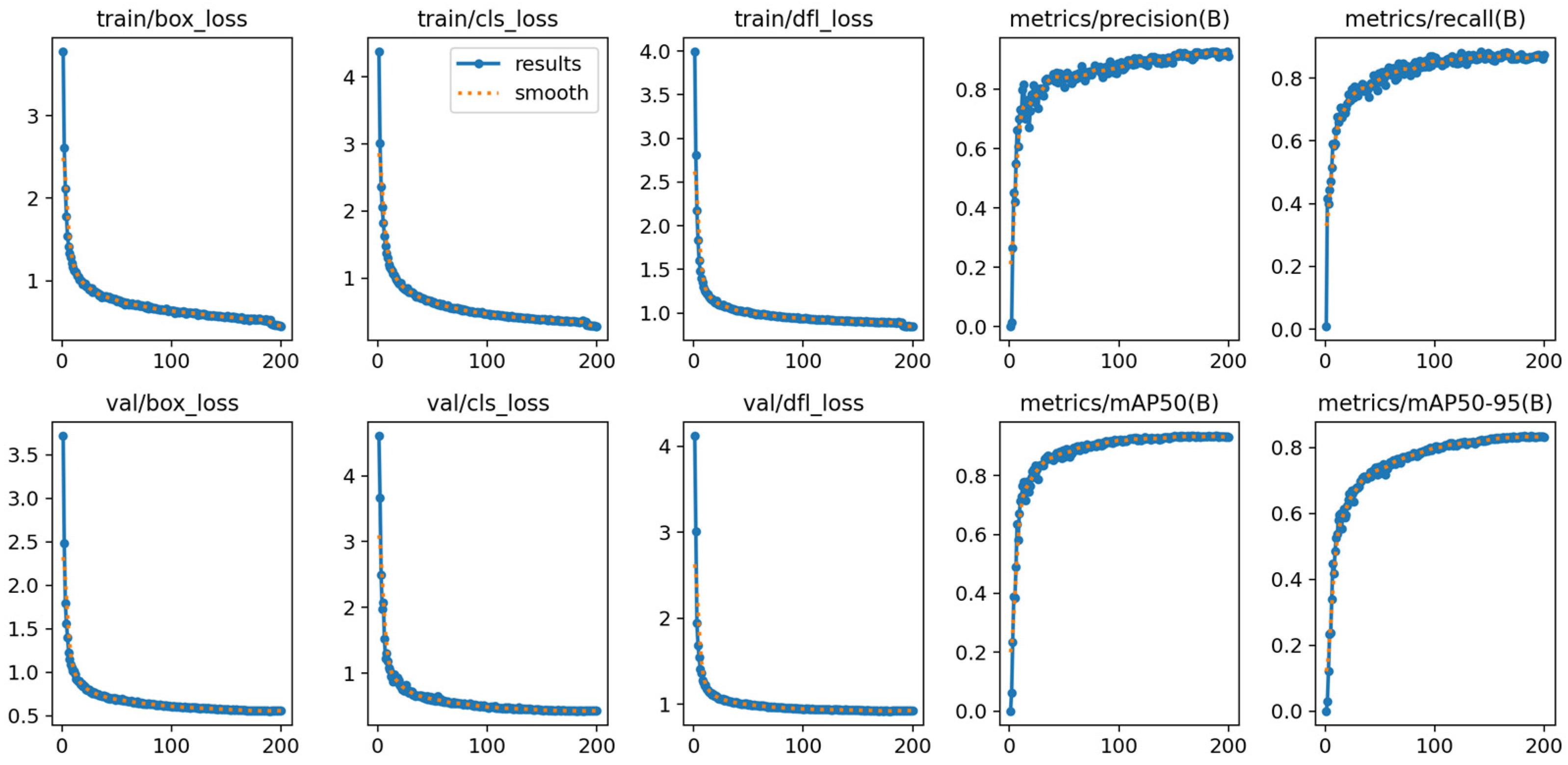 Agronomy 14 02644 g007