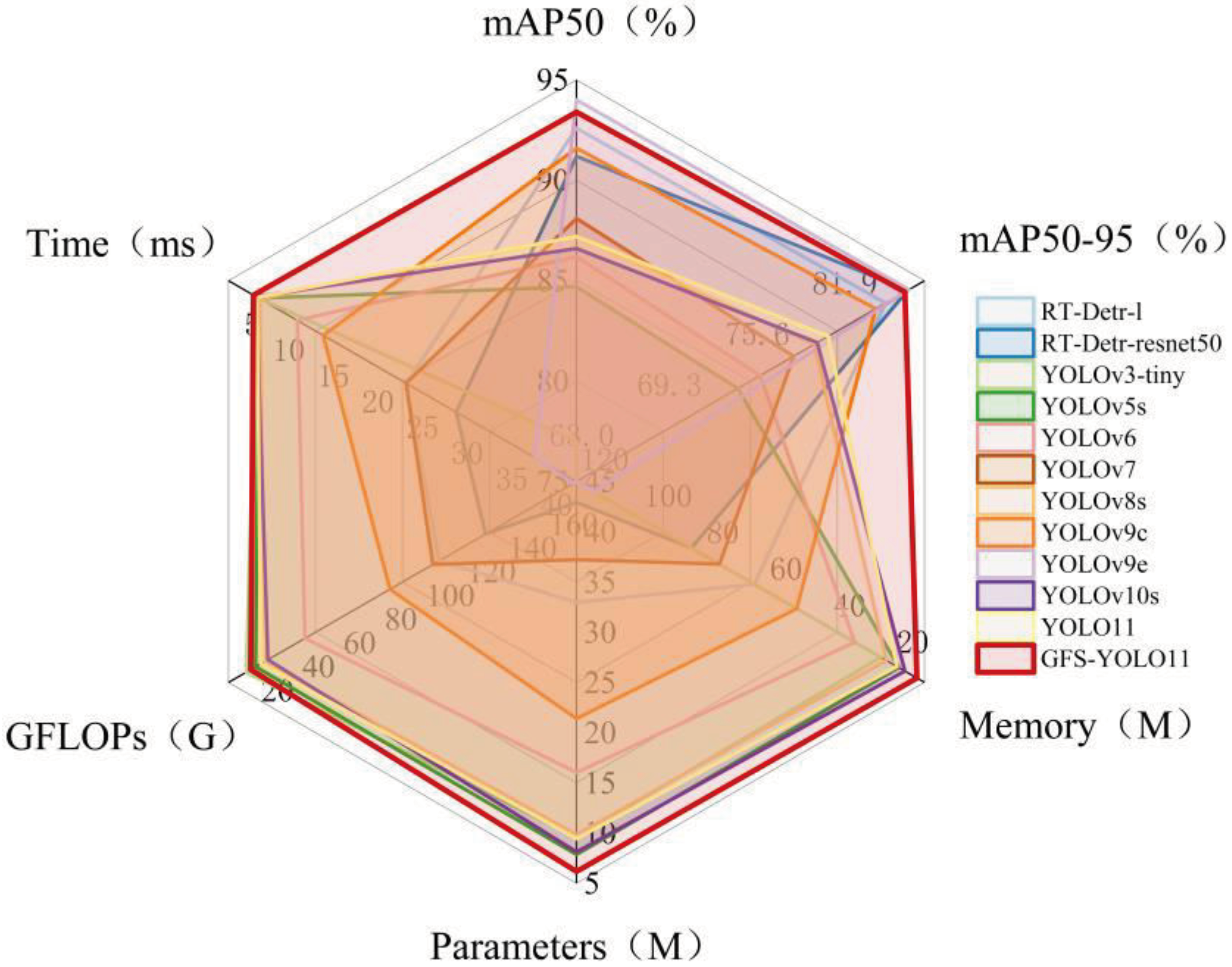 Agronomy 14 02644 g010