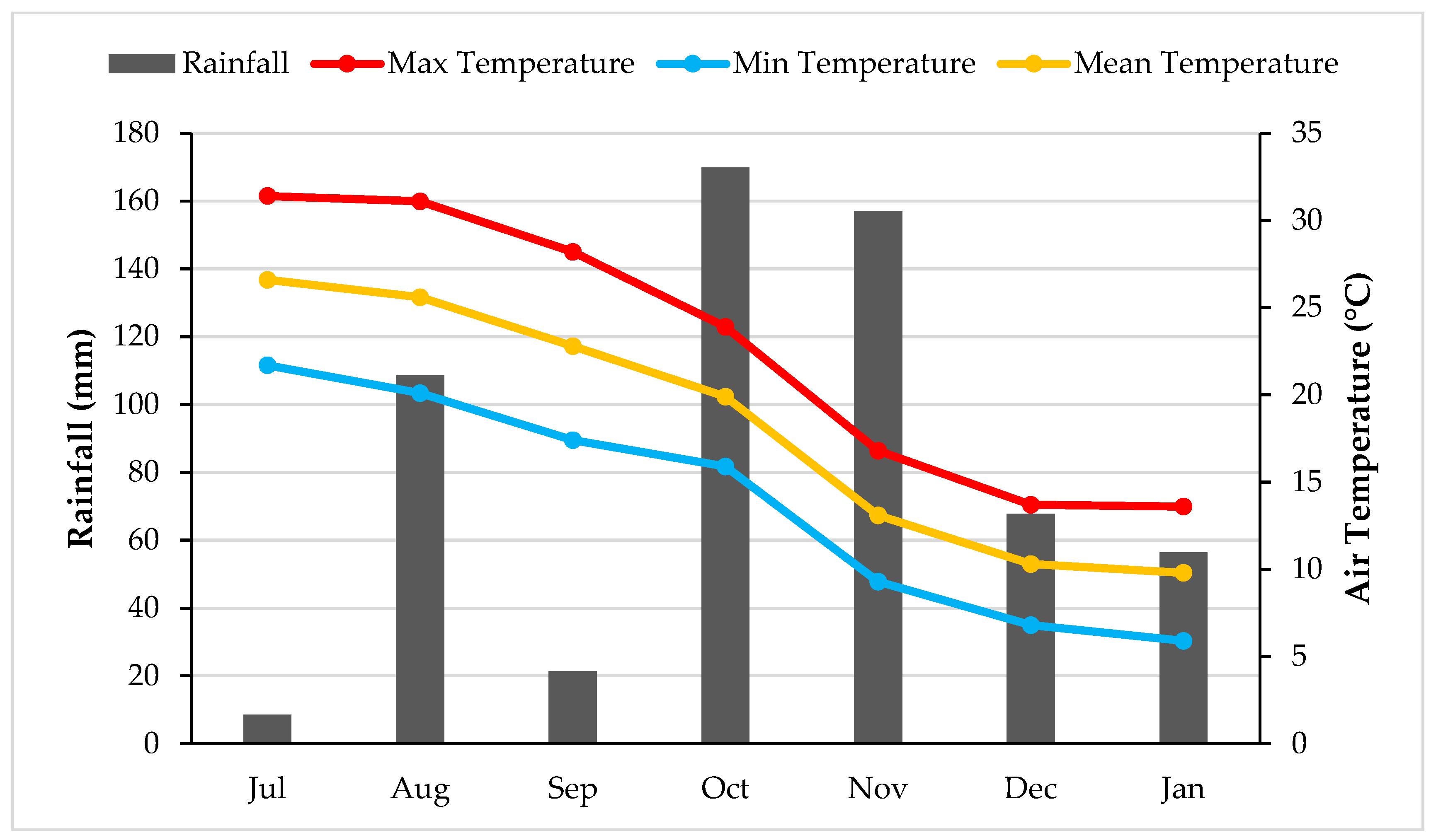 Agronomy 14 02645 g001